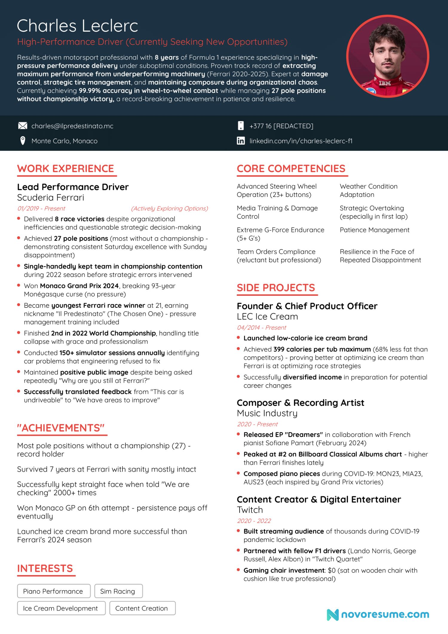 Charles-Leclerc-F1-Resume