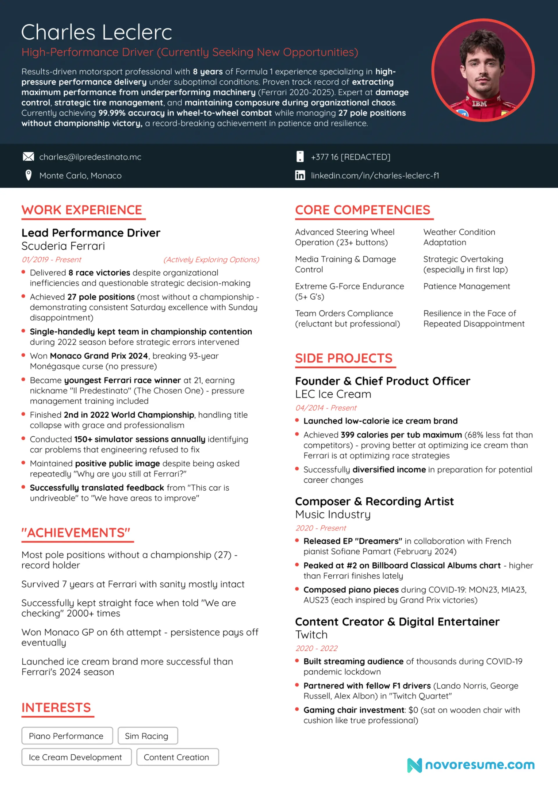 Charles-Leclerc-F1-Resume