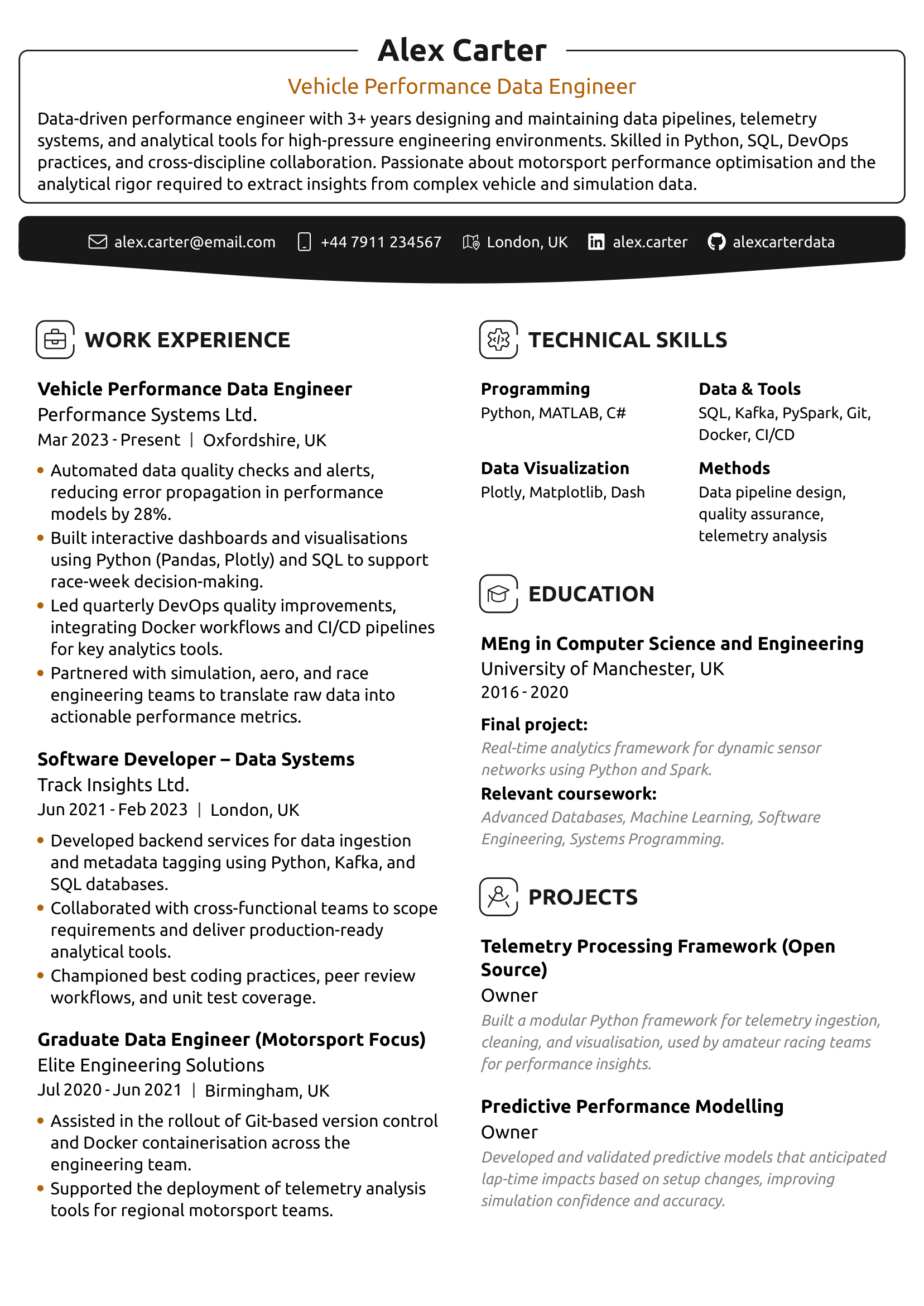 Data-Engineer-Resume-Example