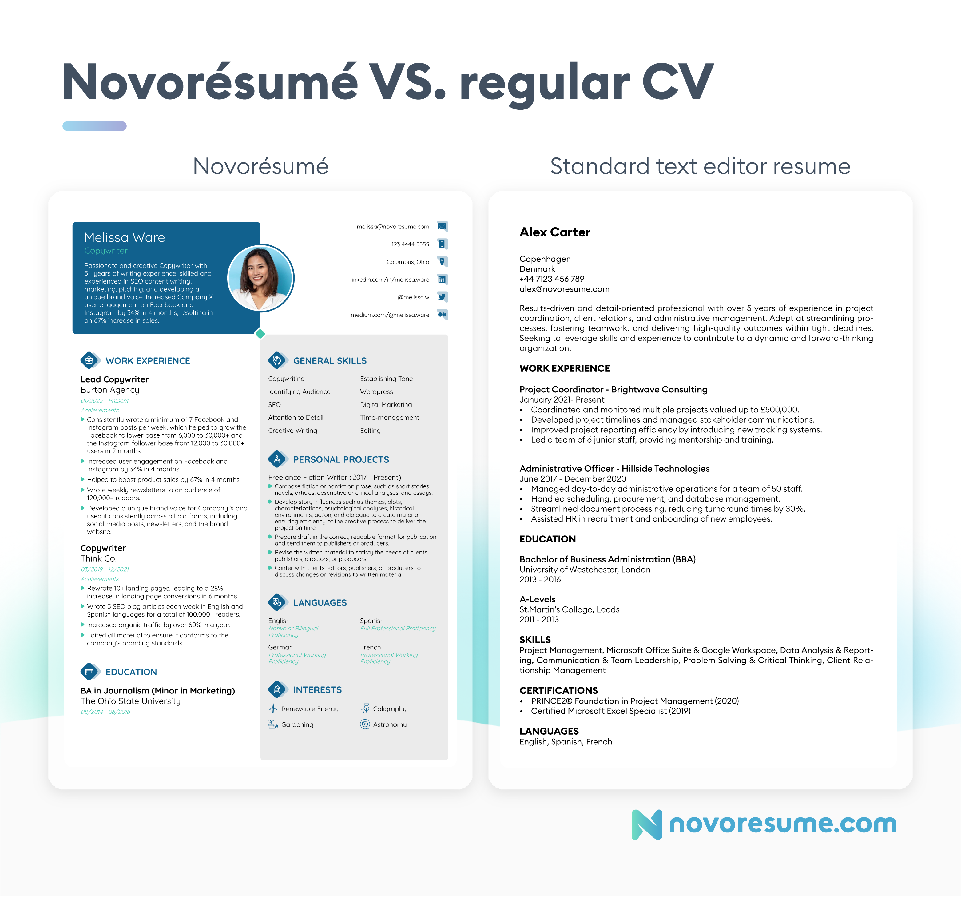 Novoresume vs regular CV