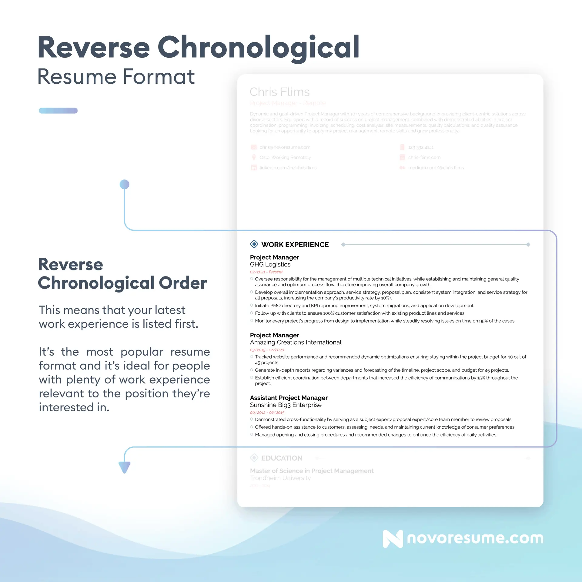 Reverse-chronological-resume-format