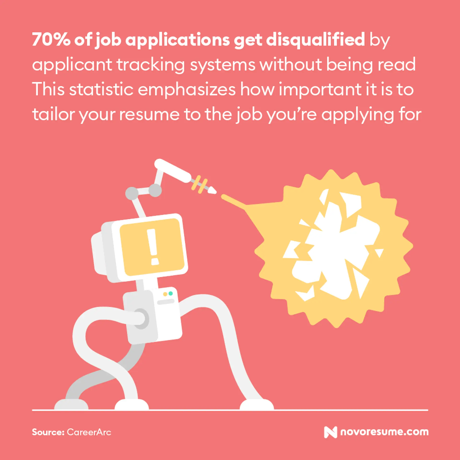 applicant tracking system drafts What Is an Applicant Tracking