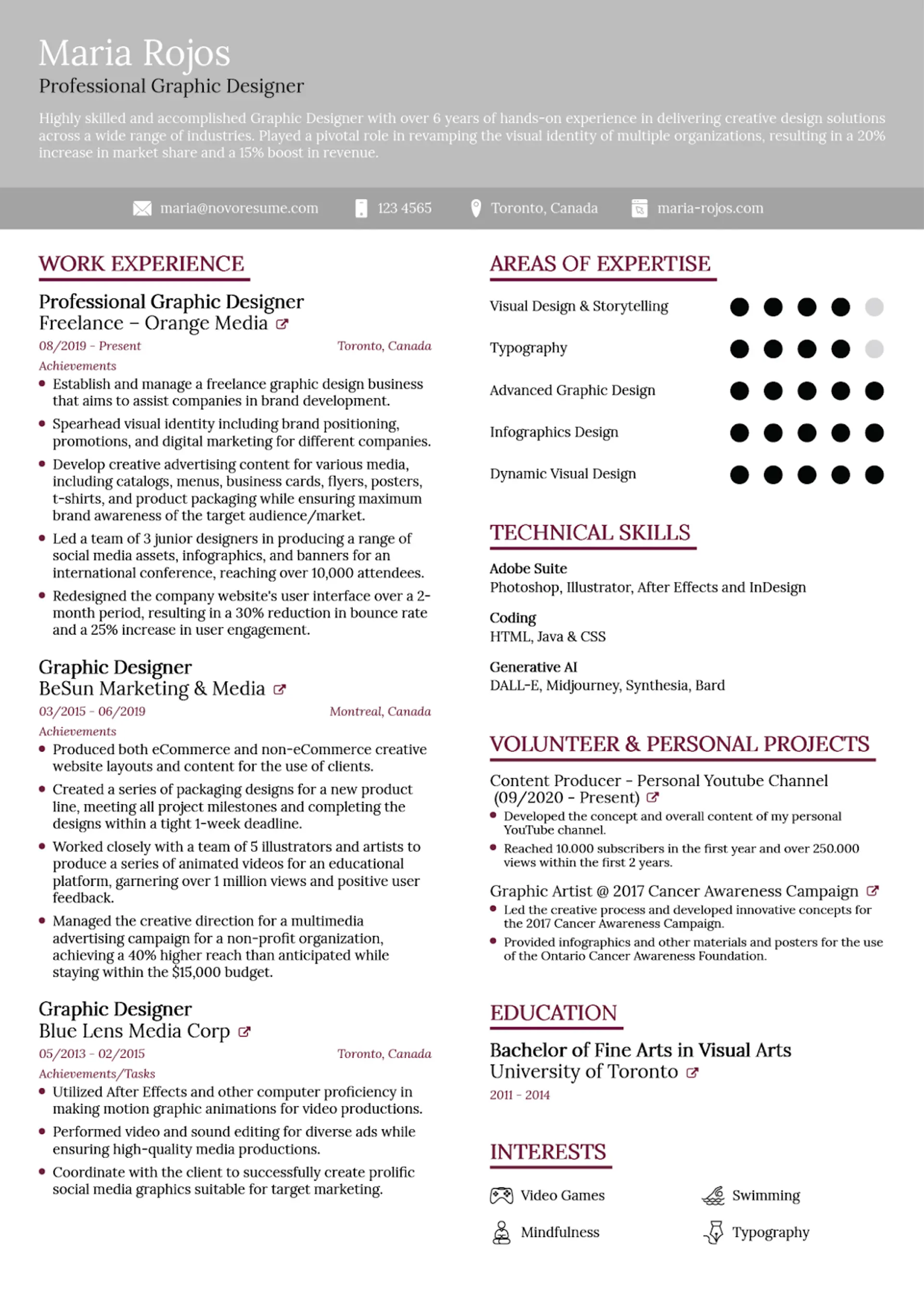 ats resume drafts Creative ATS Resume