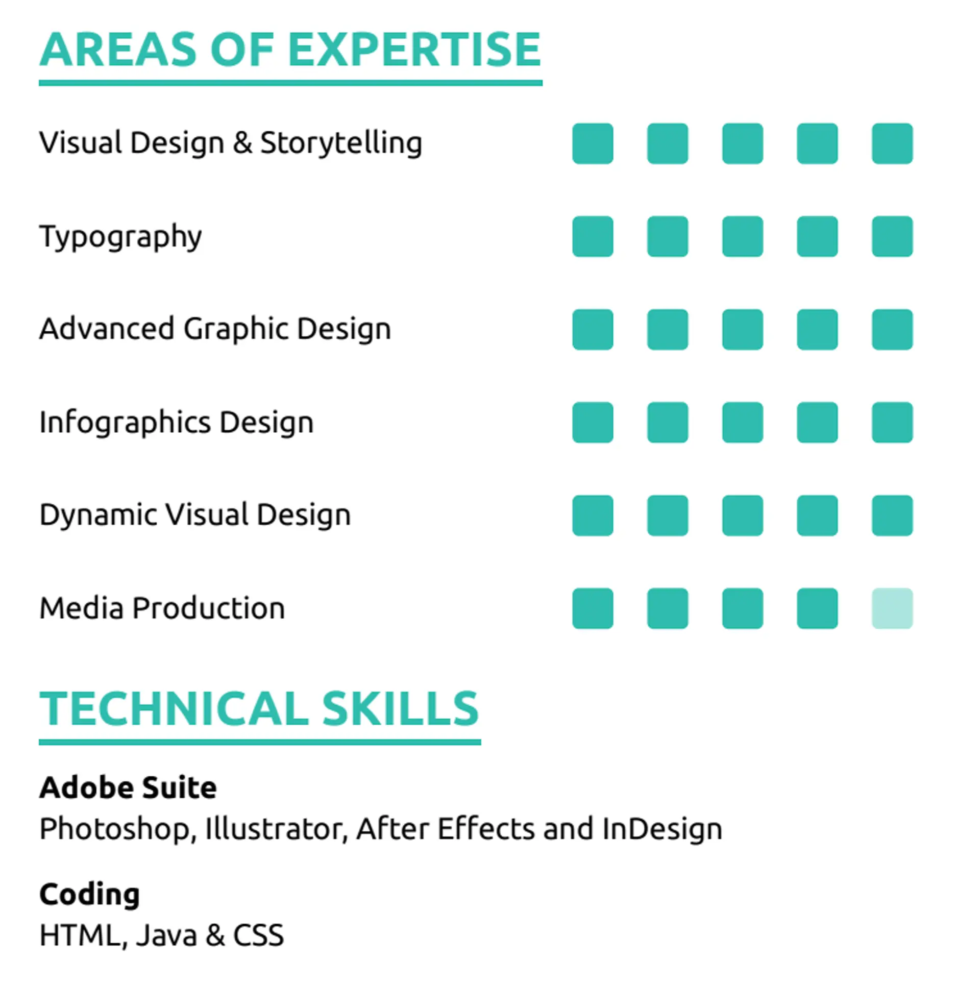 australian resume drafts how to list skills on