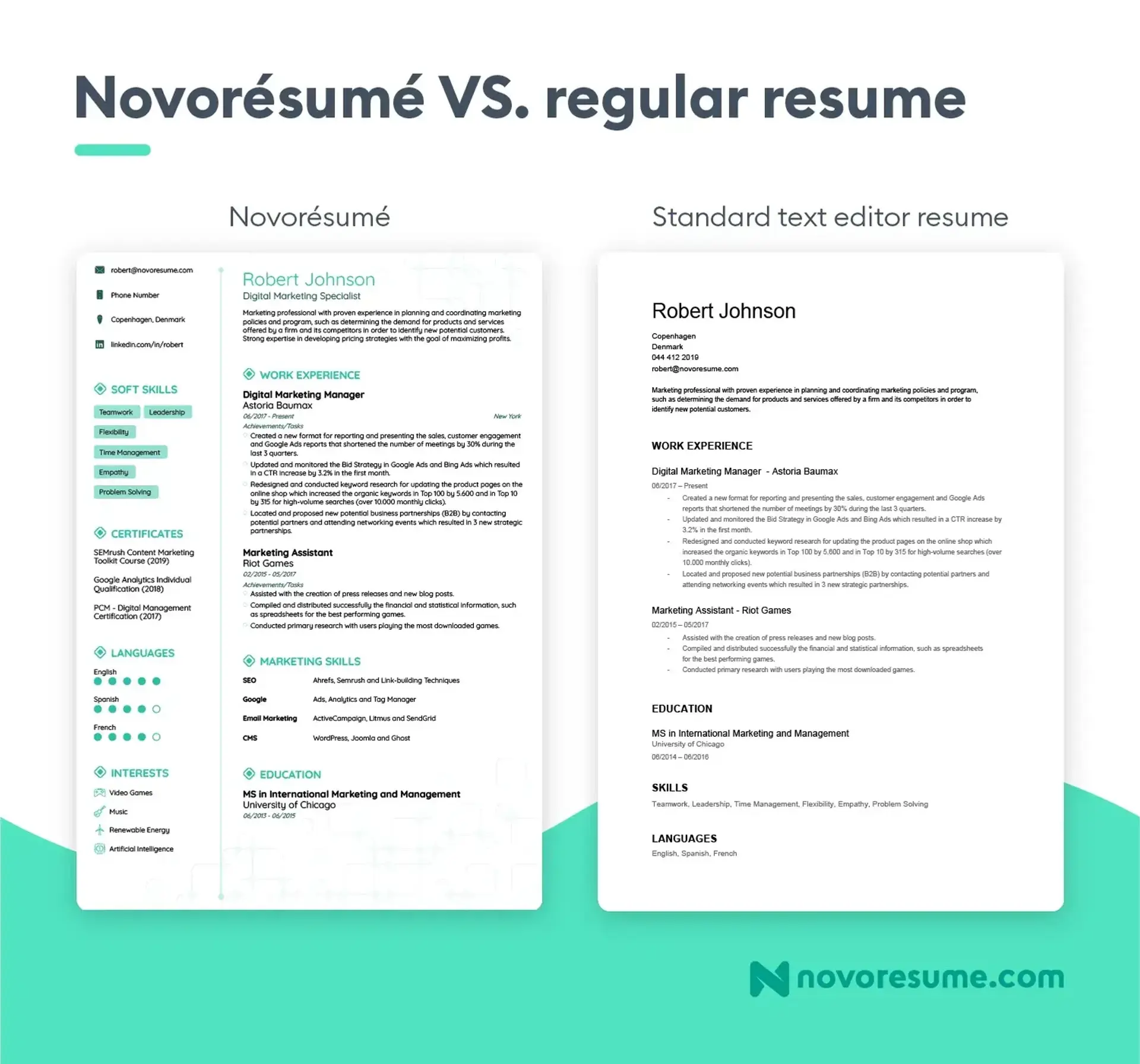 bad resume examples drafts novoresume vs text