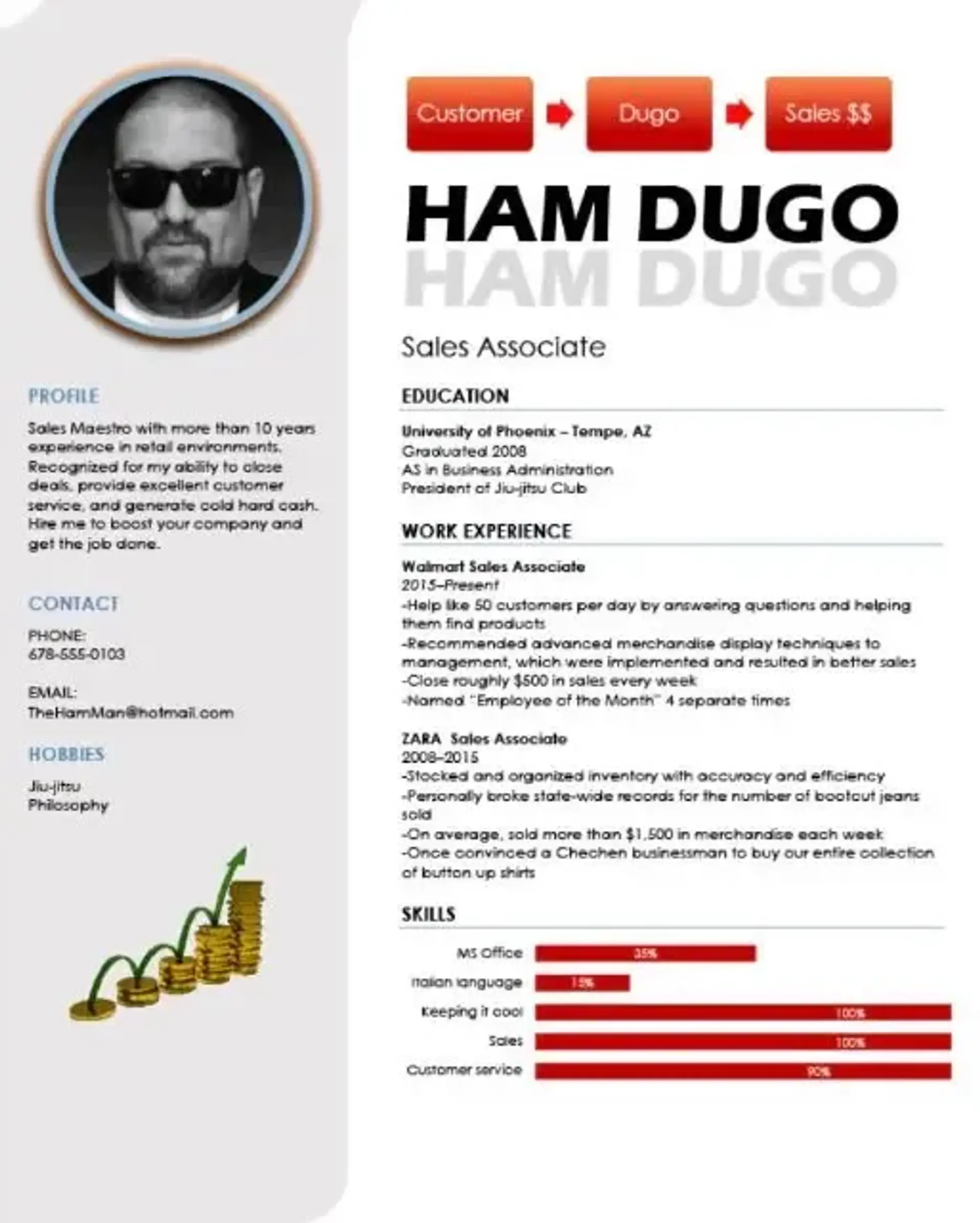 bad resume examples drafts resume mistake too many