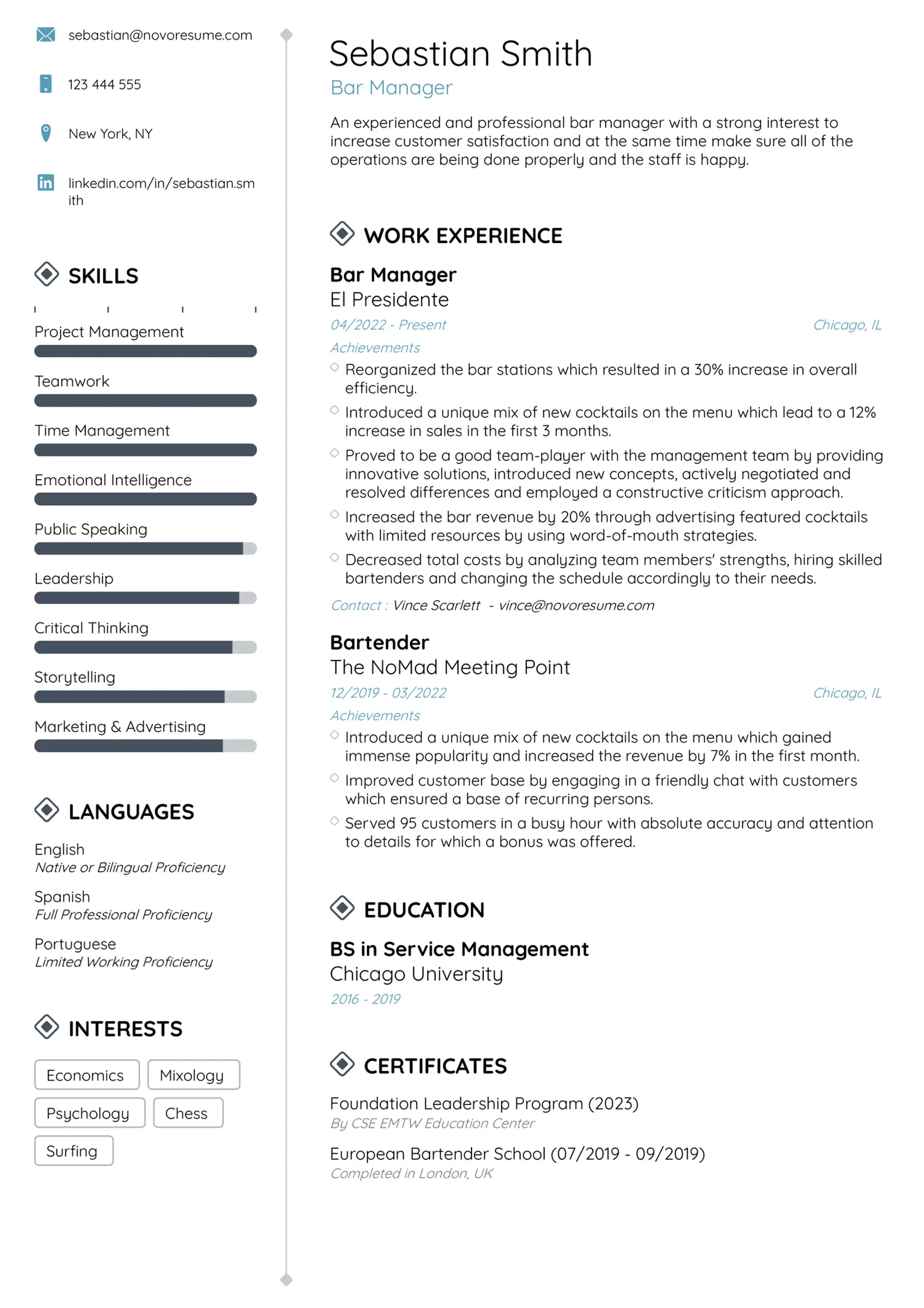 bar manager resume example drafts Bar Manager Resume