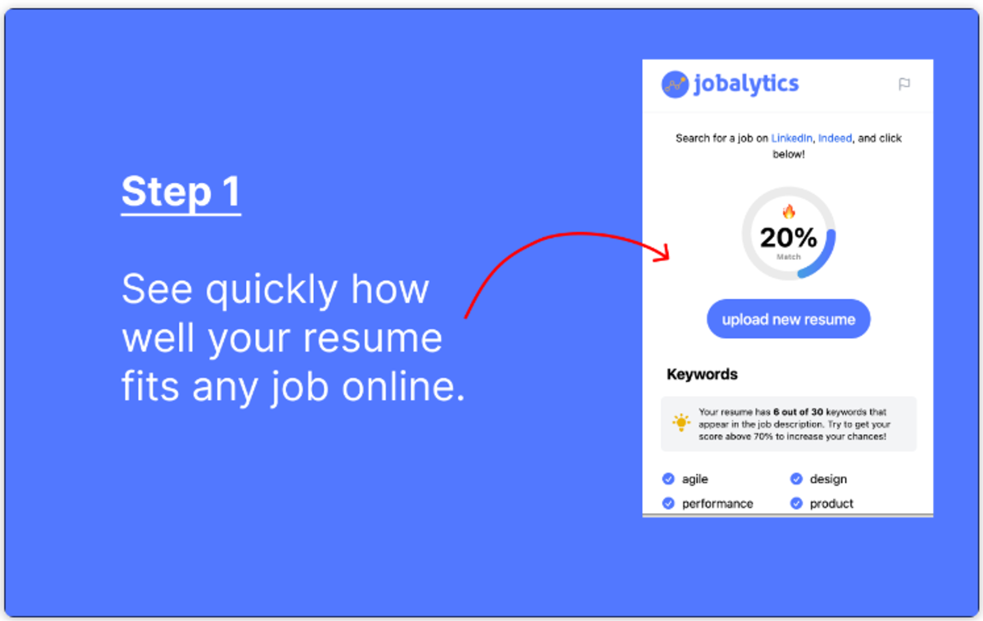 best ai tools for job seekers drafts scans job postings and compares them to your