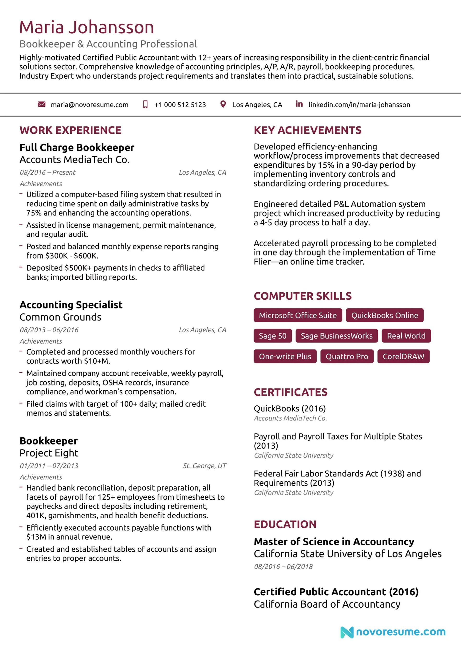 bookkeeper resume drafts Bookkeeper Resume