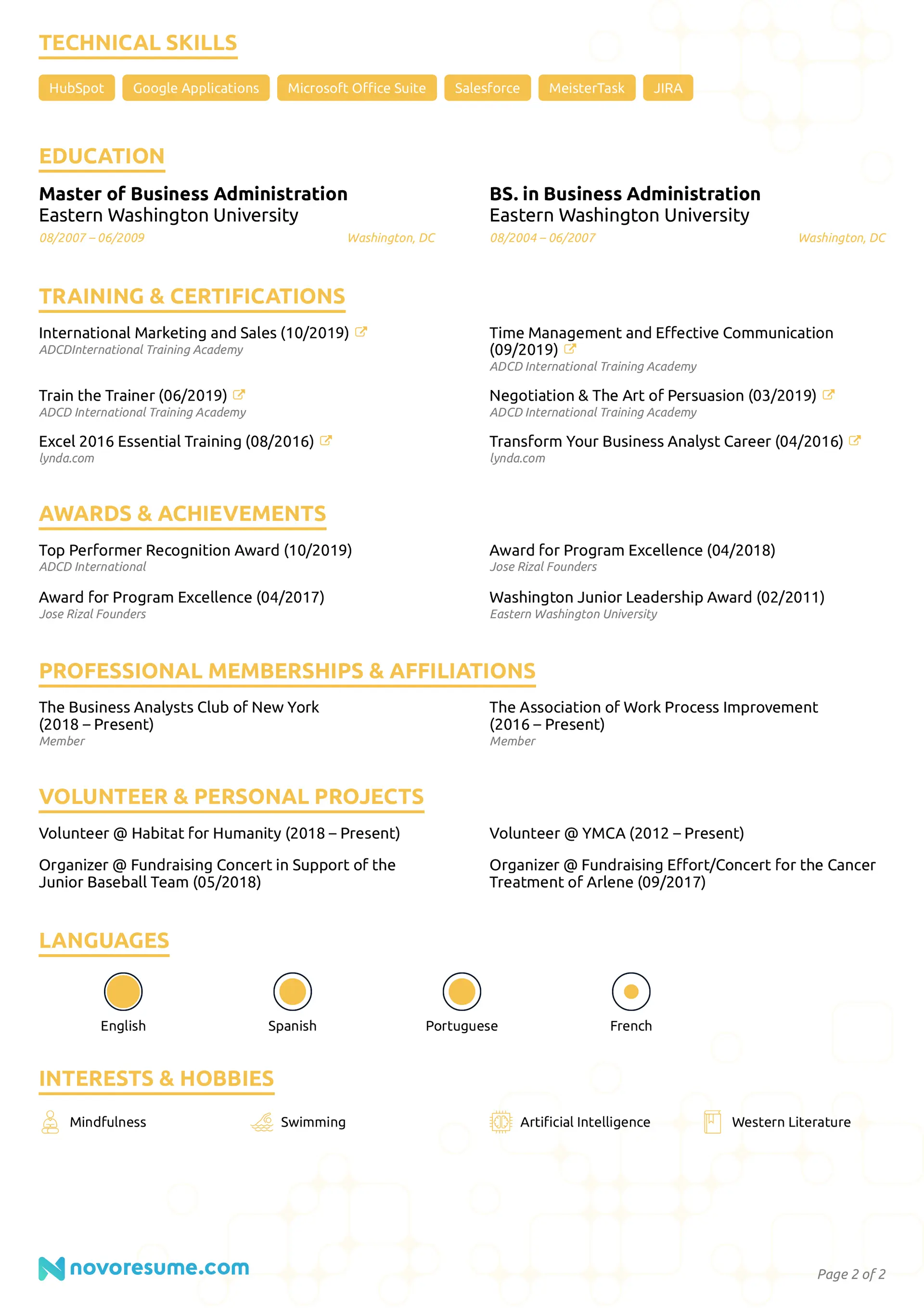 business analyst resume drafts business analyst resume sample page