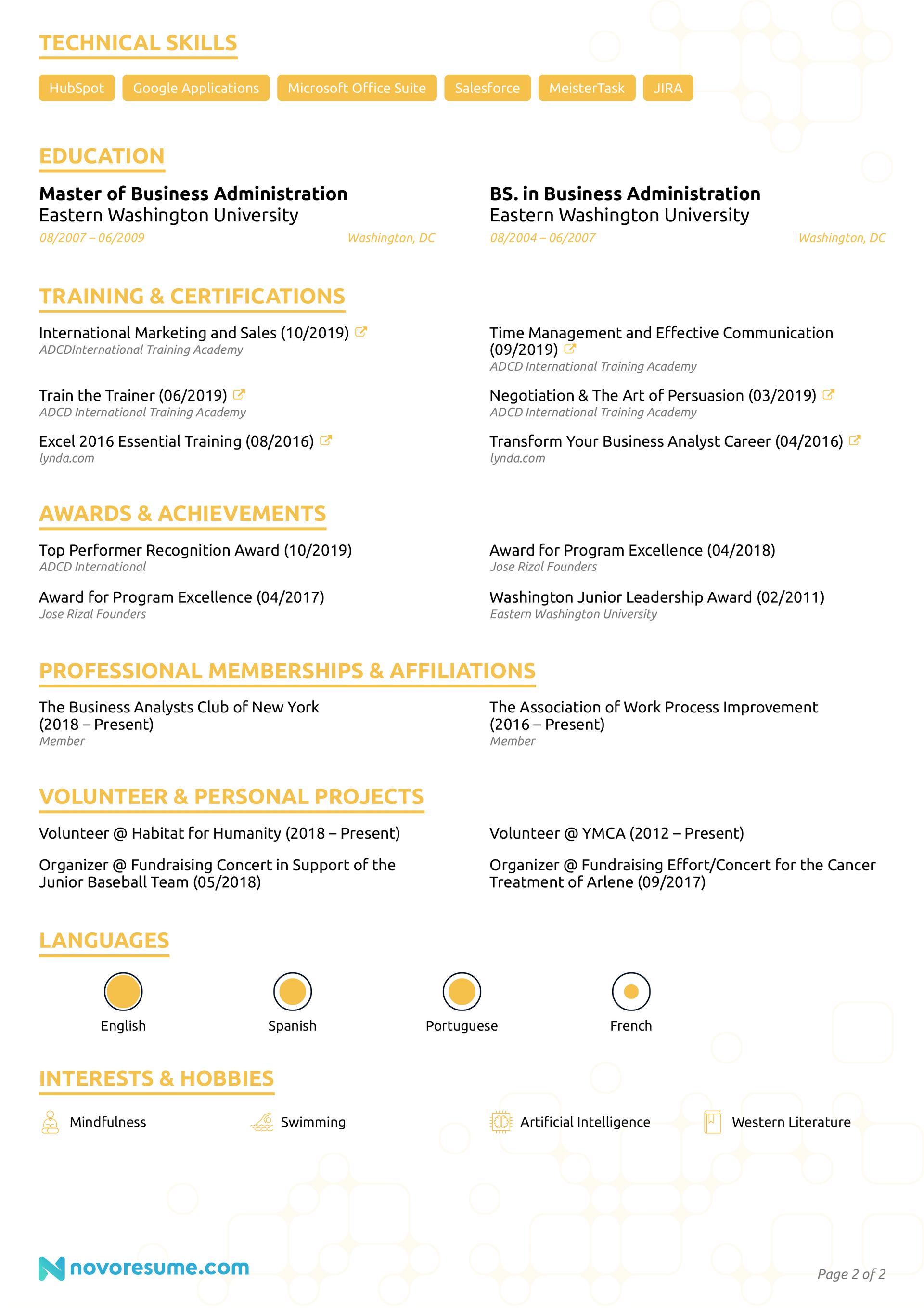 business analyst resume drafts business analyst resume sample page