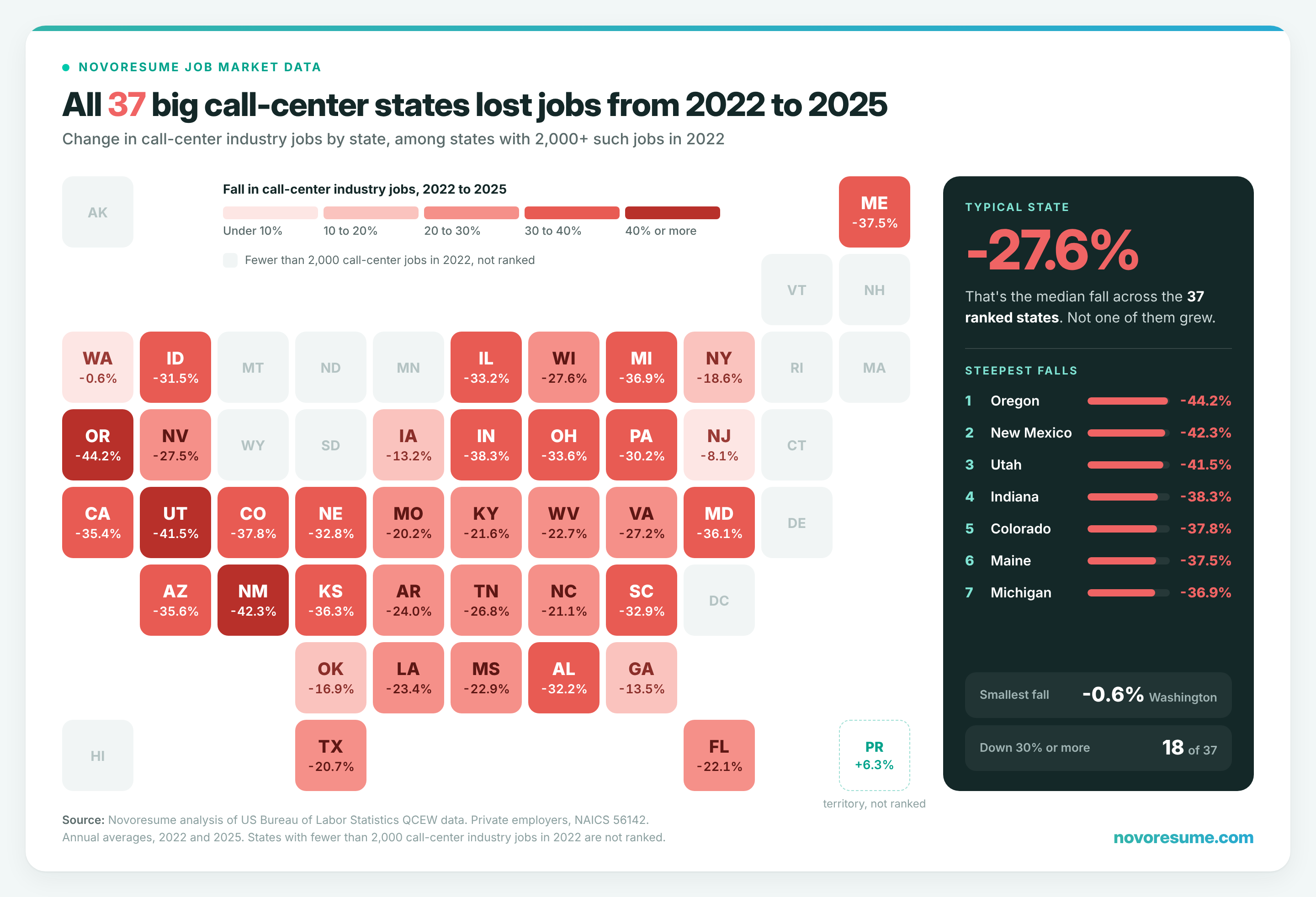 call-center-jobs-by-state-map-2022-2025