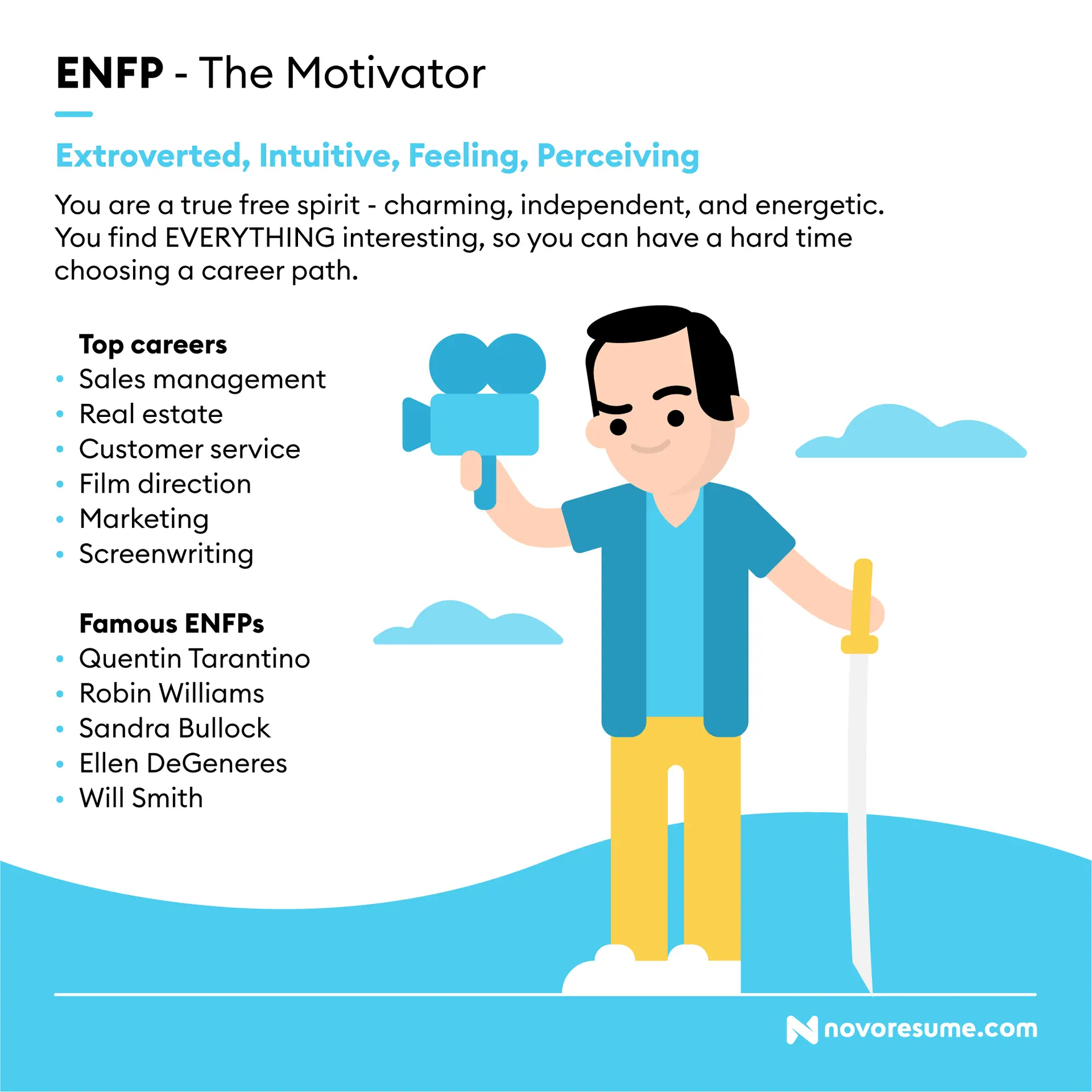 career paths for every personality drafts ENFP The
