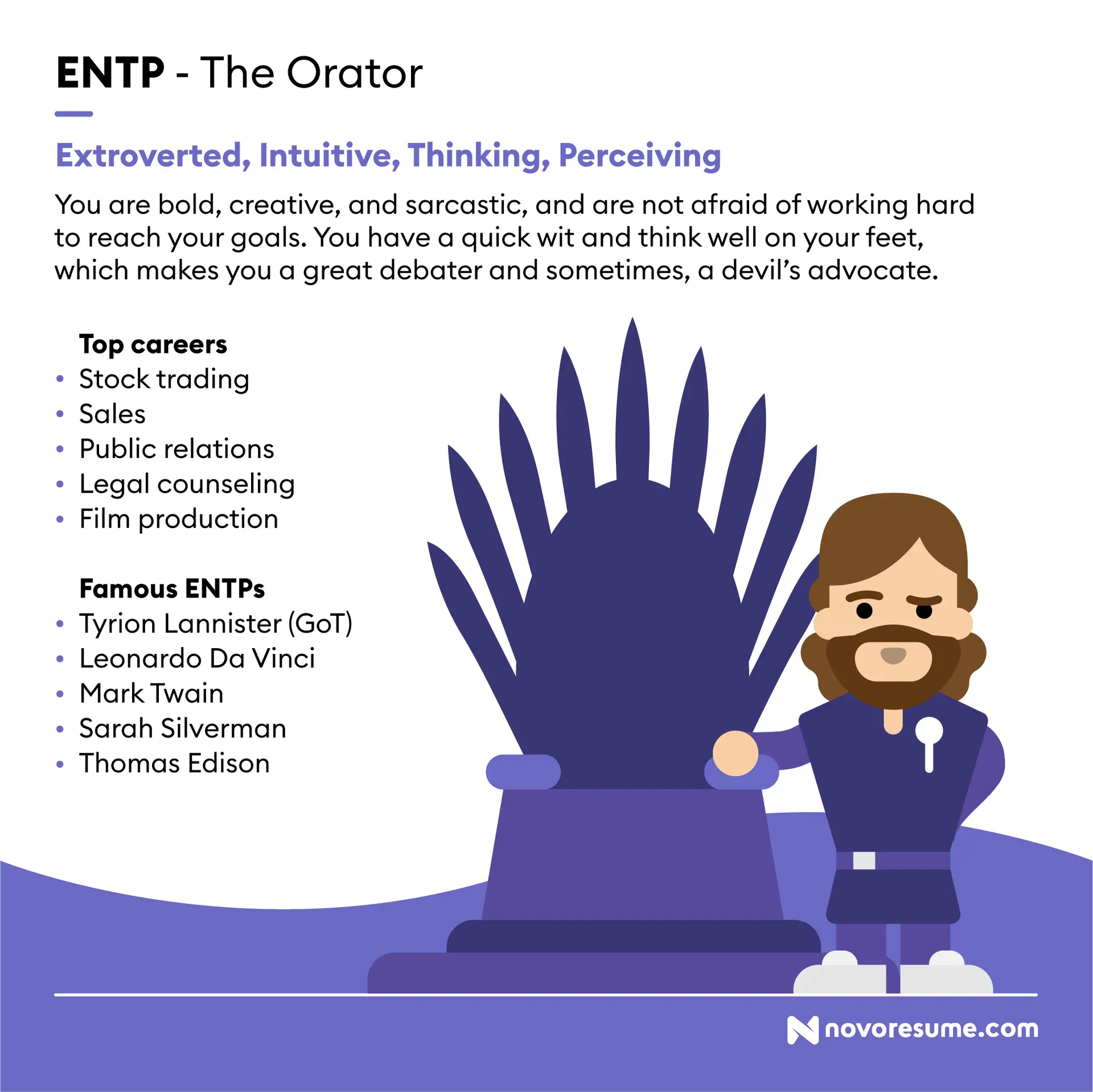 career paths for every personality drafts ENTP The