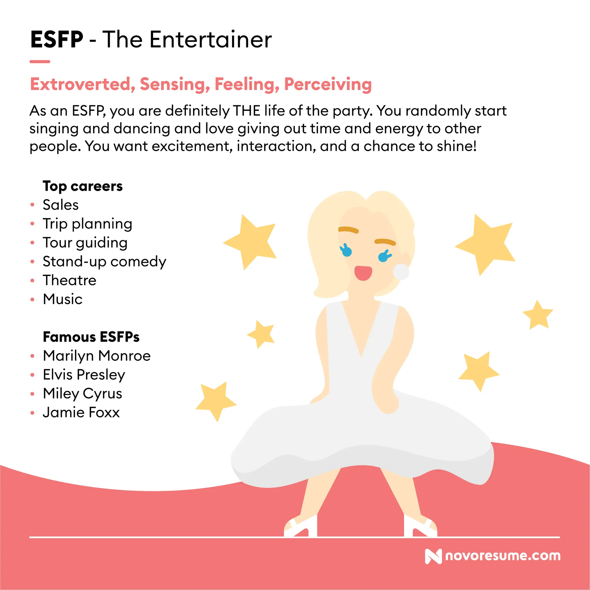 career paths for every personality drafts ESFP The