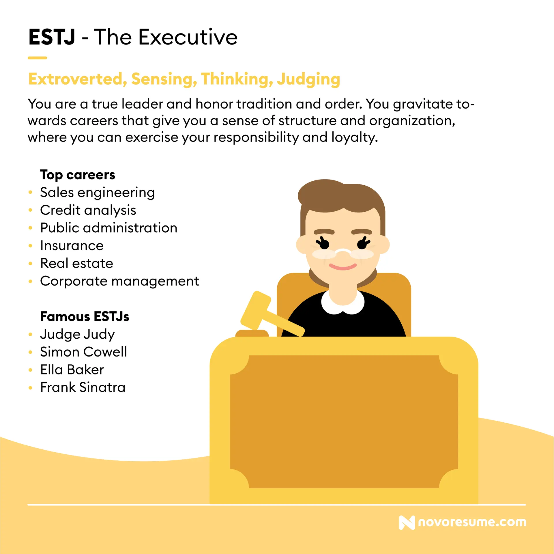 career paths for every personality drafts ESTJ The