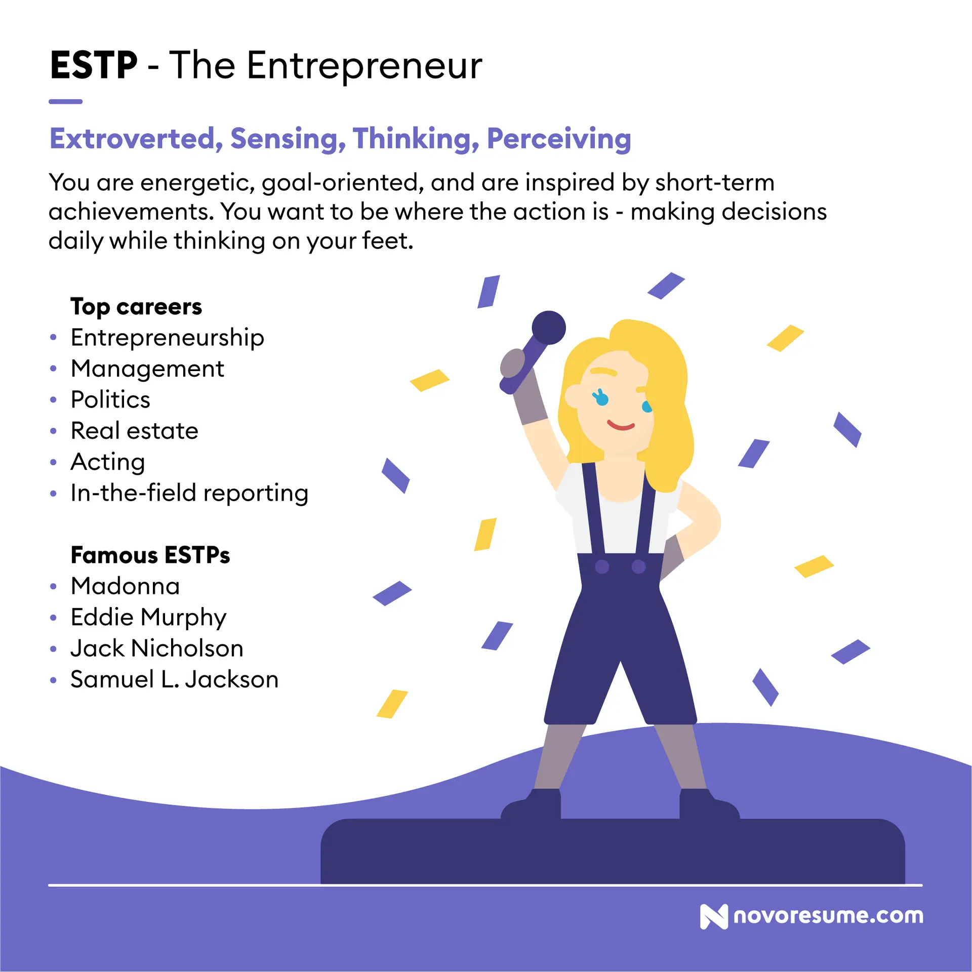 career paths for every personality drafts ESTP The