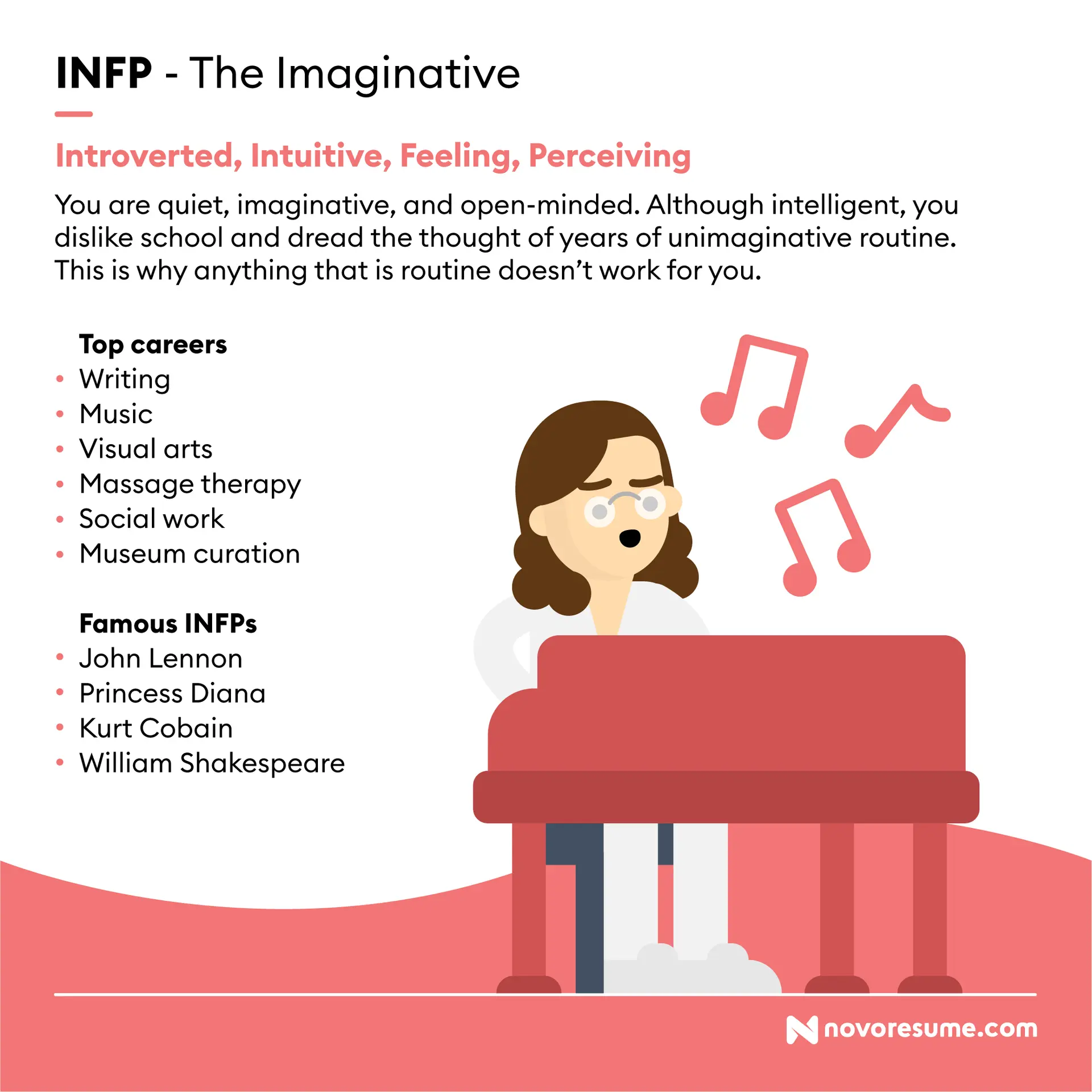 career paths for every personality drafts INFP The