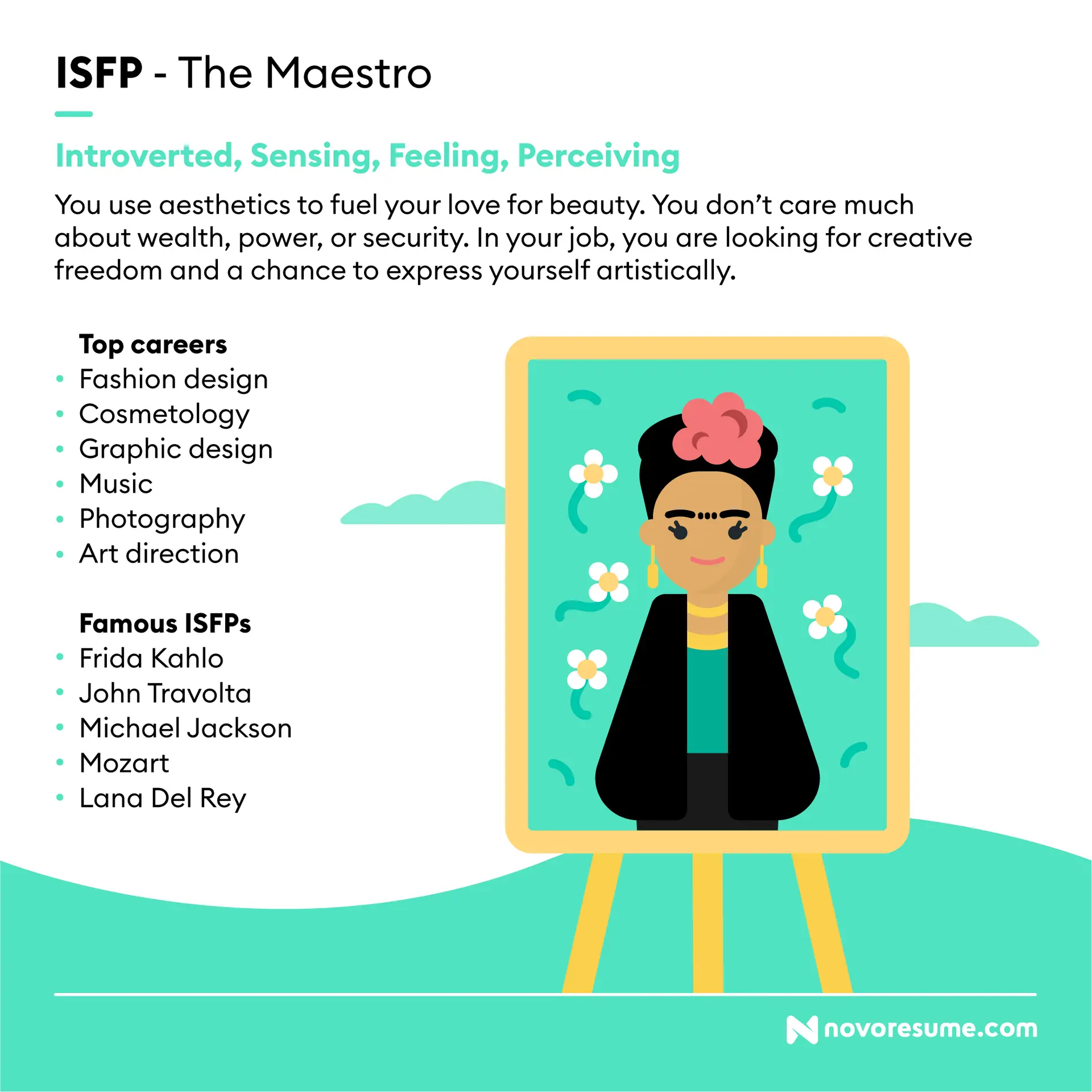 career paths for every personality drafts ISFP The