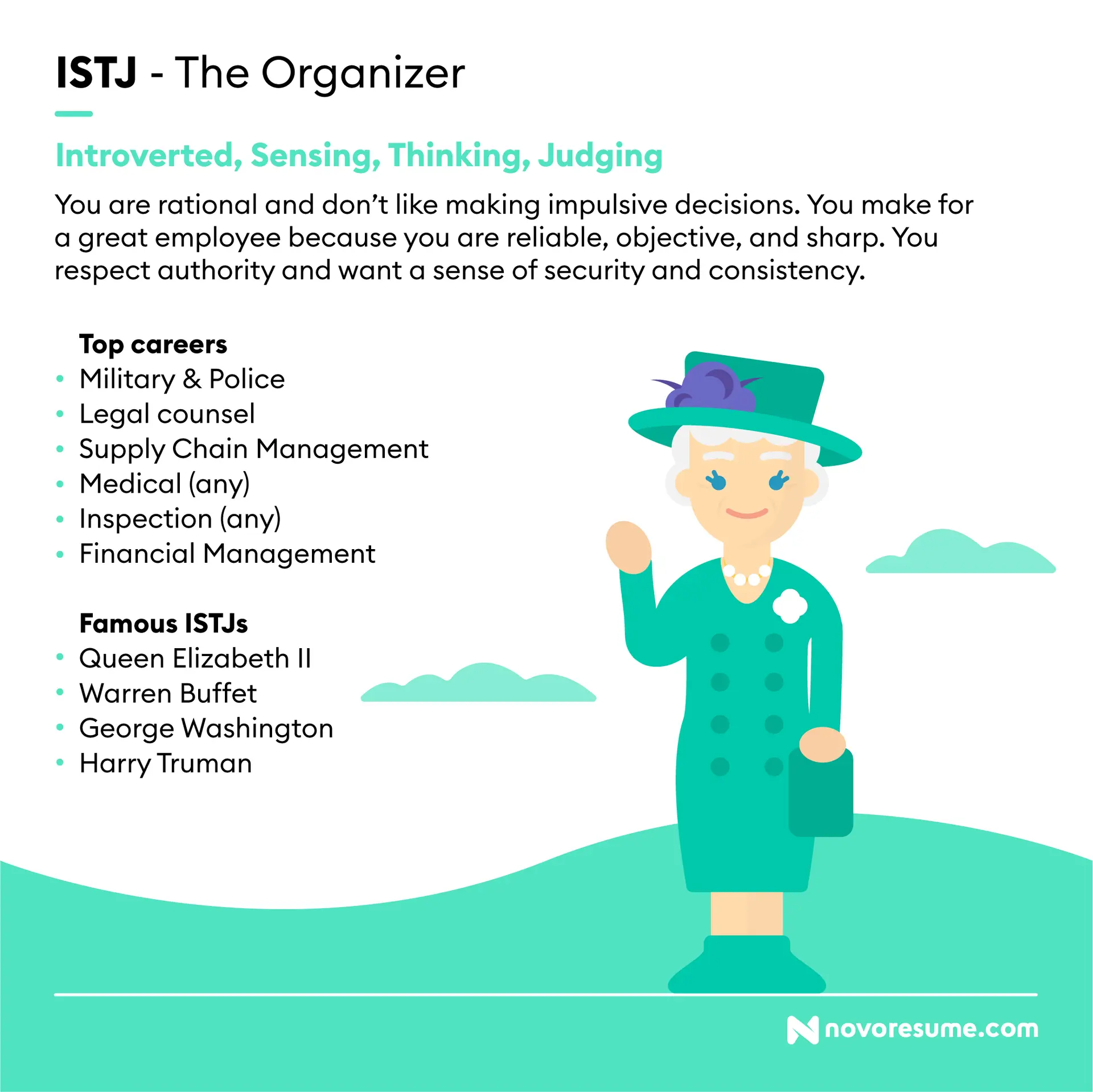 career paths for every personality drafts ISTJ The