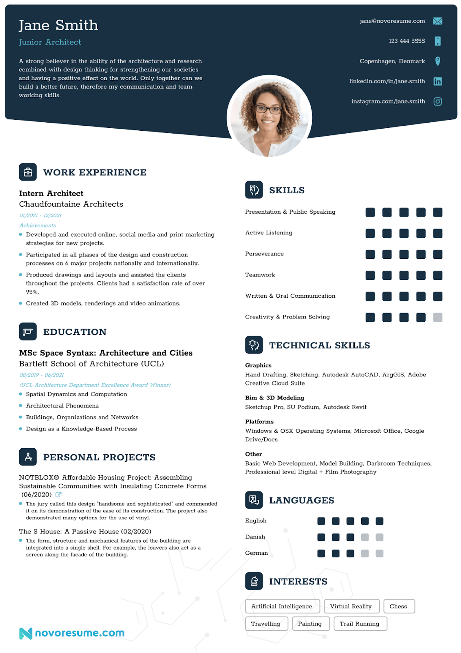 chatgpt resume prompts drafts ChatGPT Resume