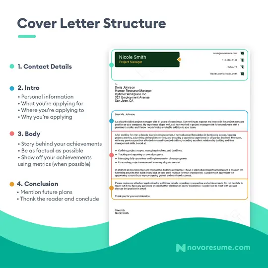 Computer Science Cover Letter Example (W/ Templates & Tips)