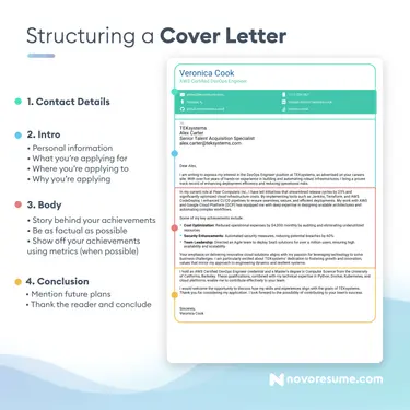 cover-letter-structure-example