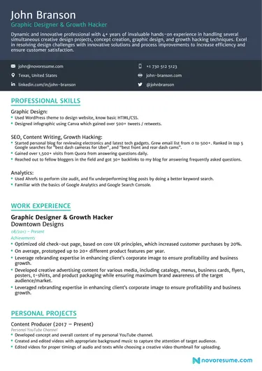 Combination CV