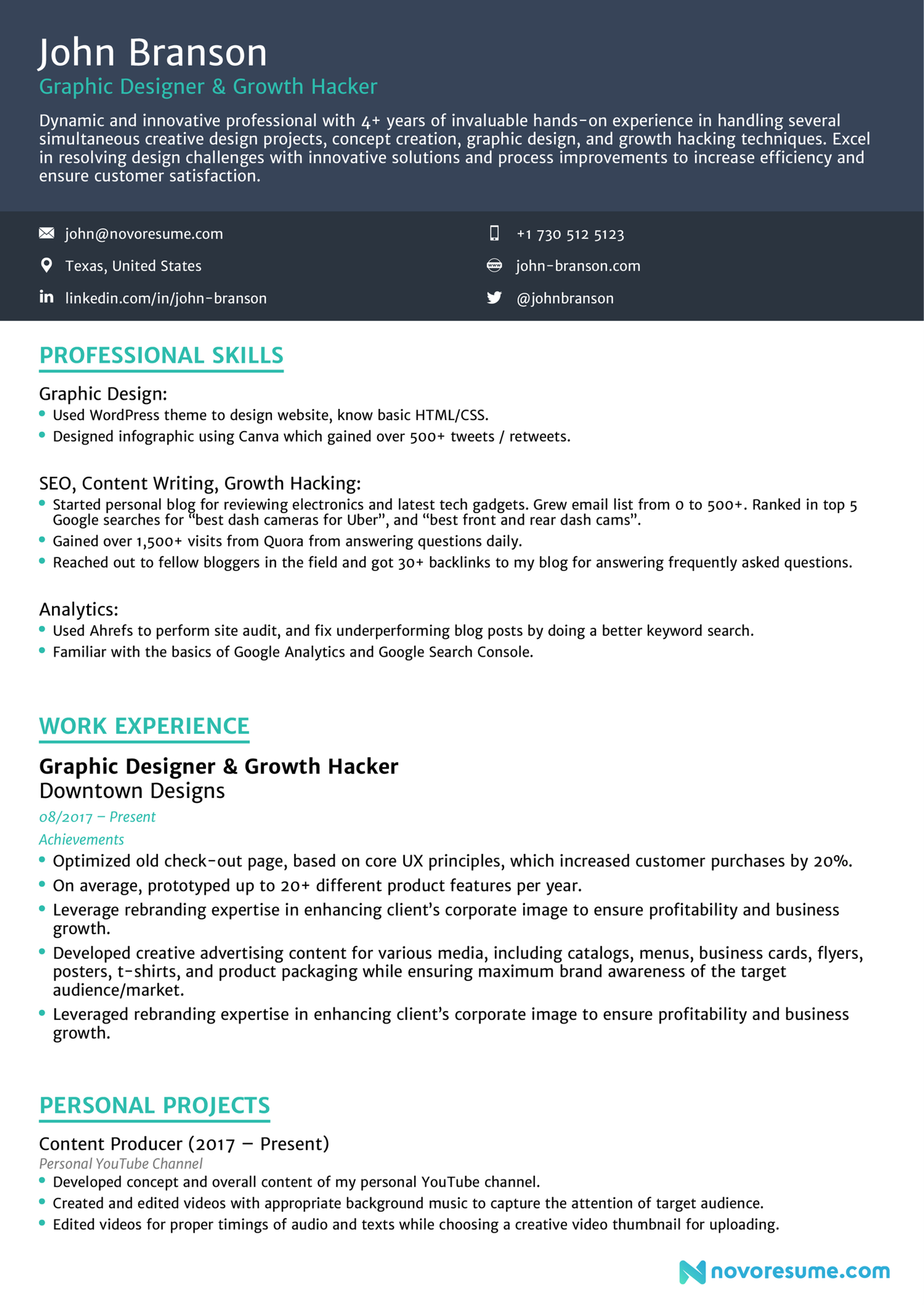 cv format drafts Combination CV