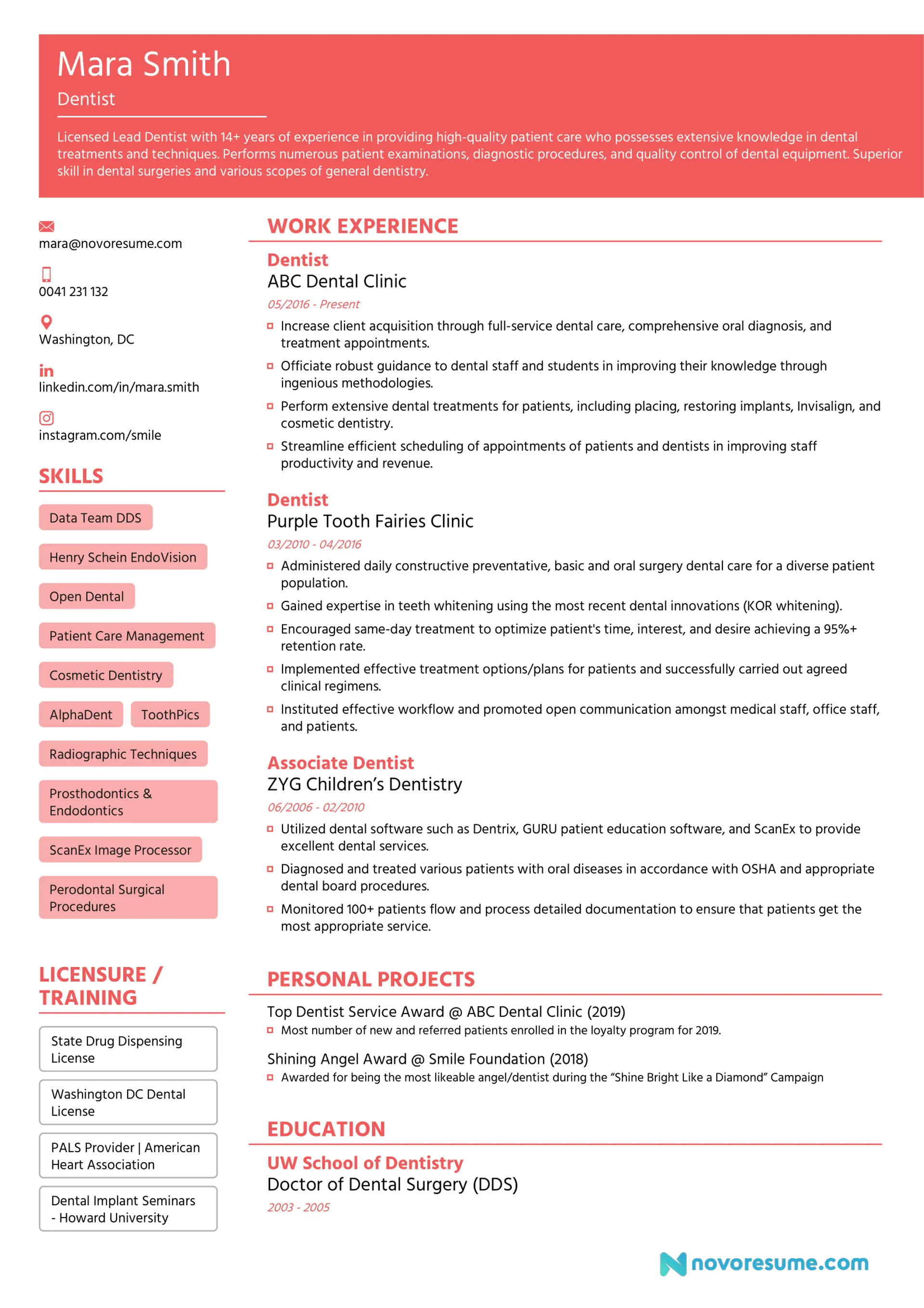 dentist resume drafts dentist resume