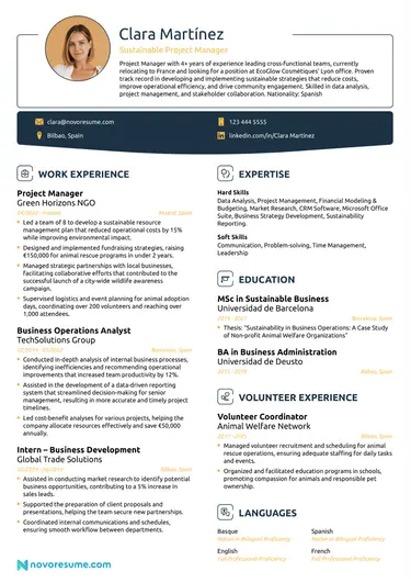 Advanced CV