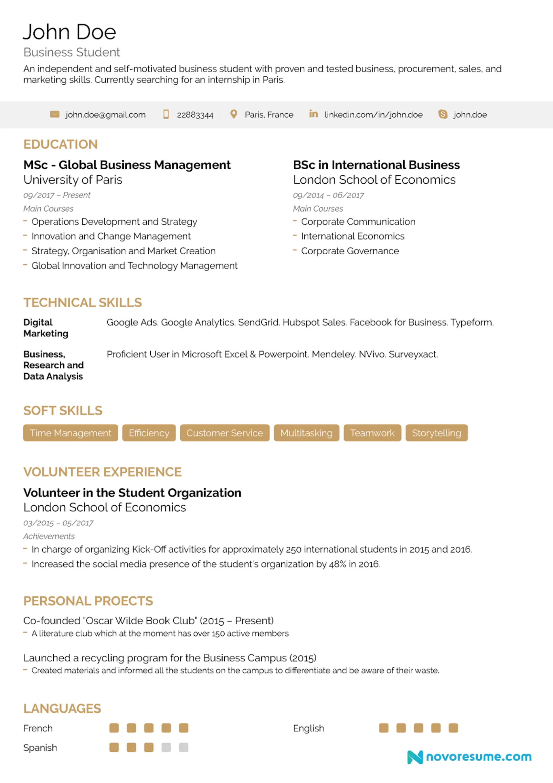 european cv format drafts Entry Level CV