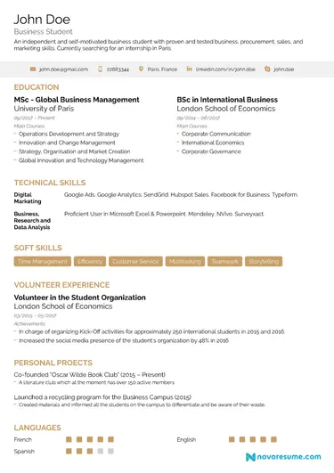 Entry Level CV
