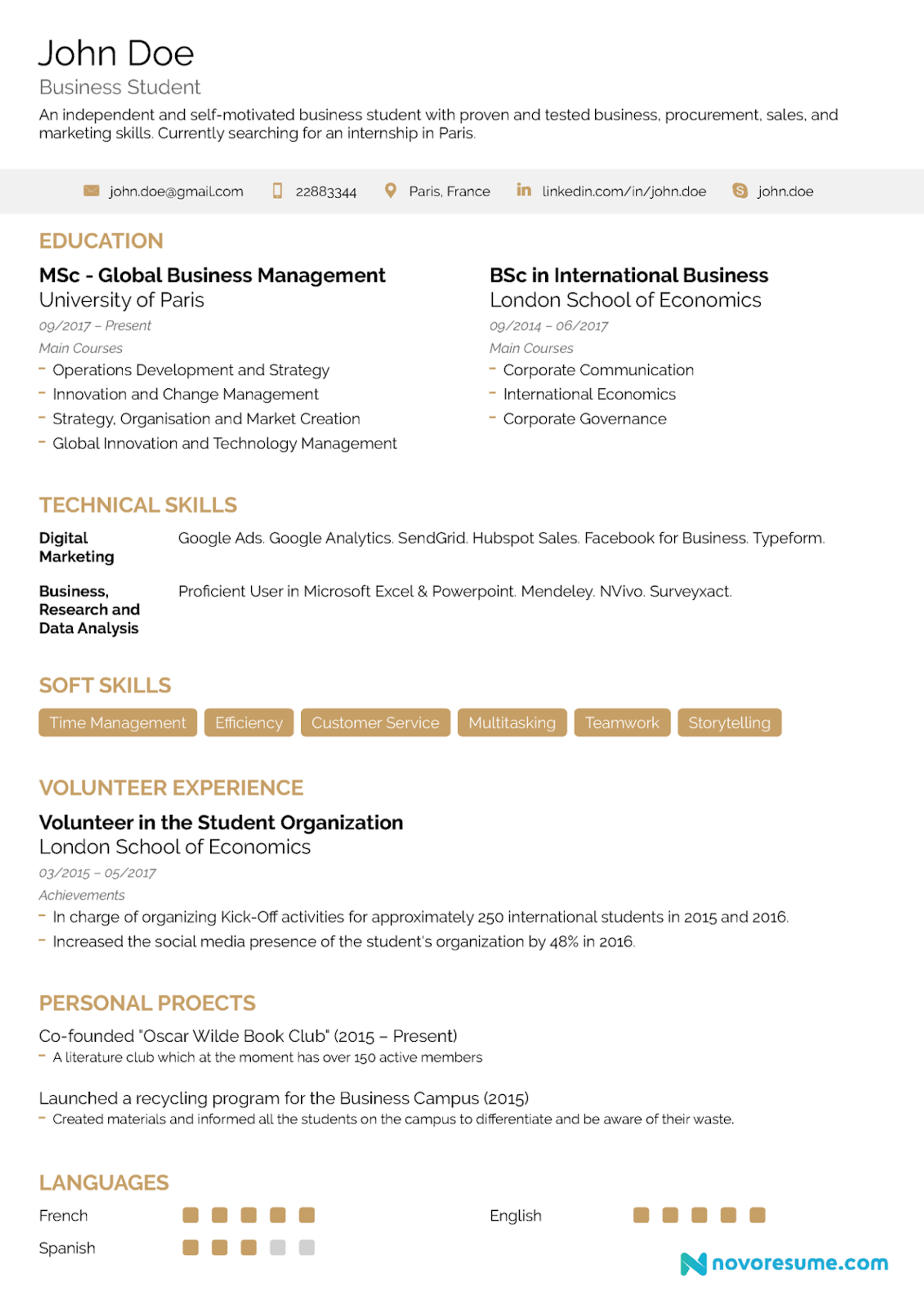 european cv format drafts Entry Level CV