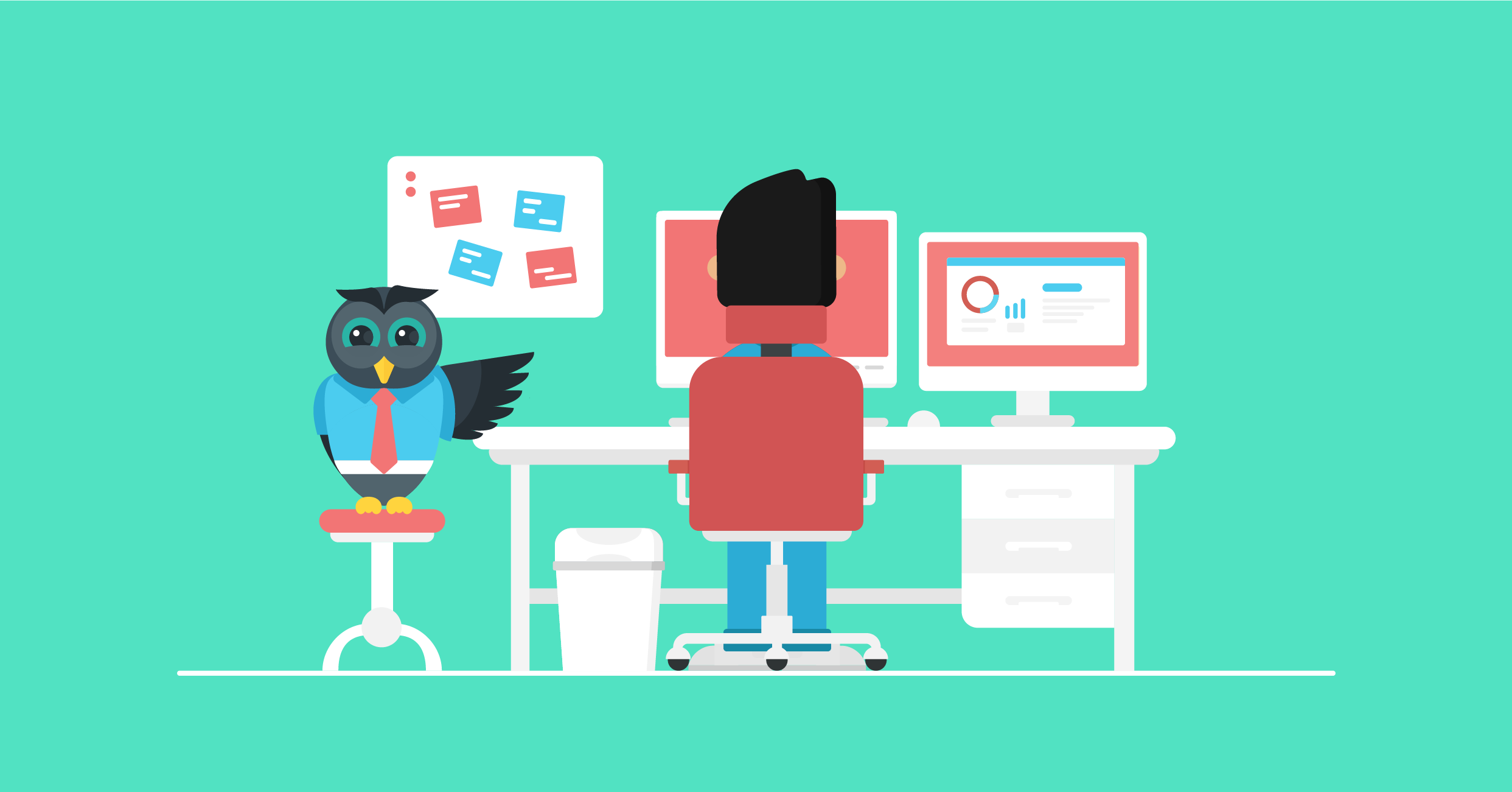 financial analyst resume