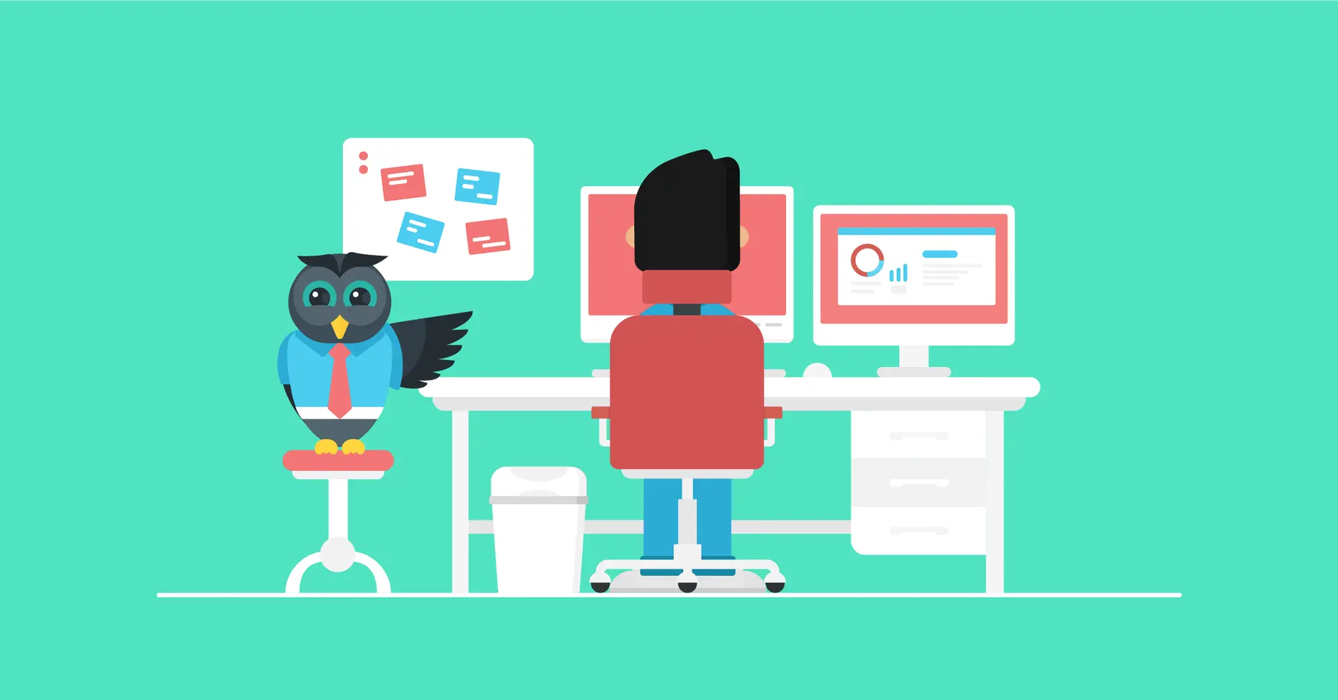 financial analyst resume