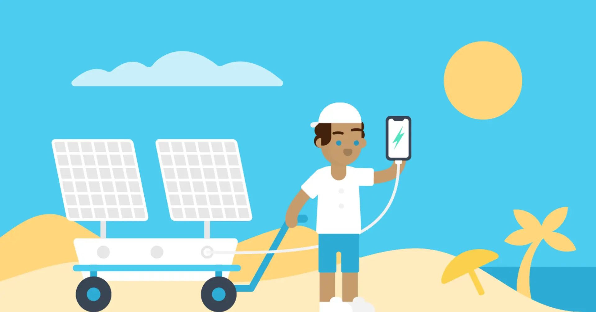 green careers drafts sustainable