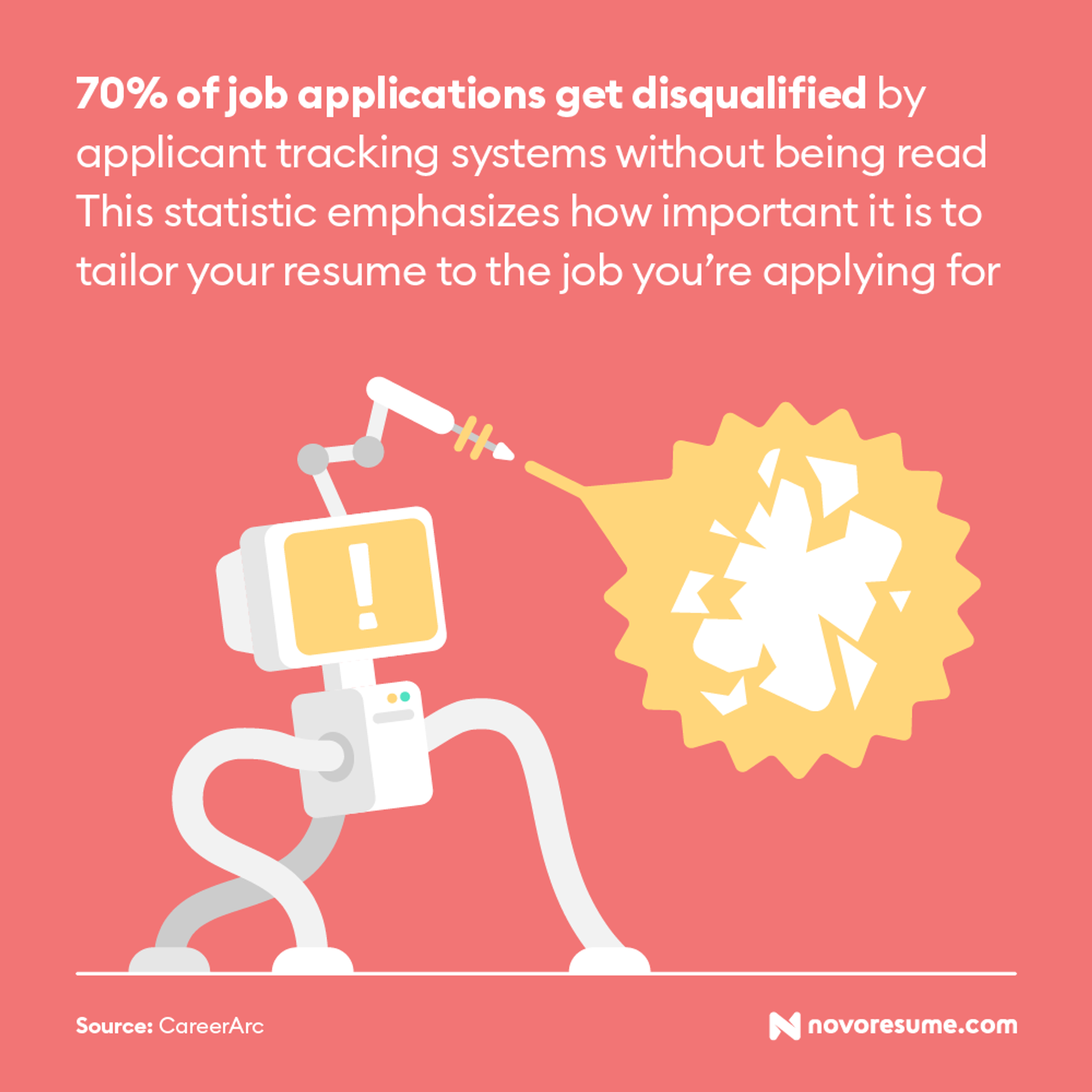 hidden bias in ai driven hiring drafts what is an