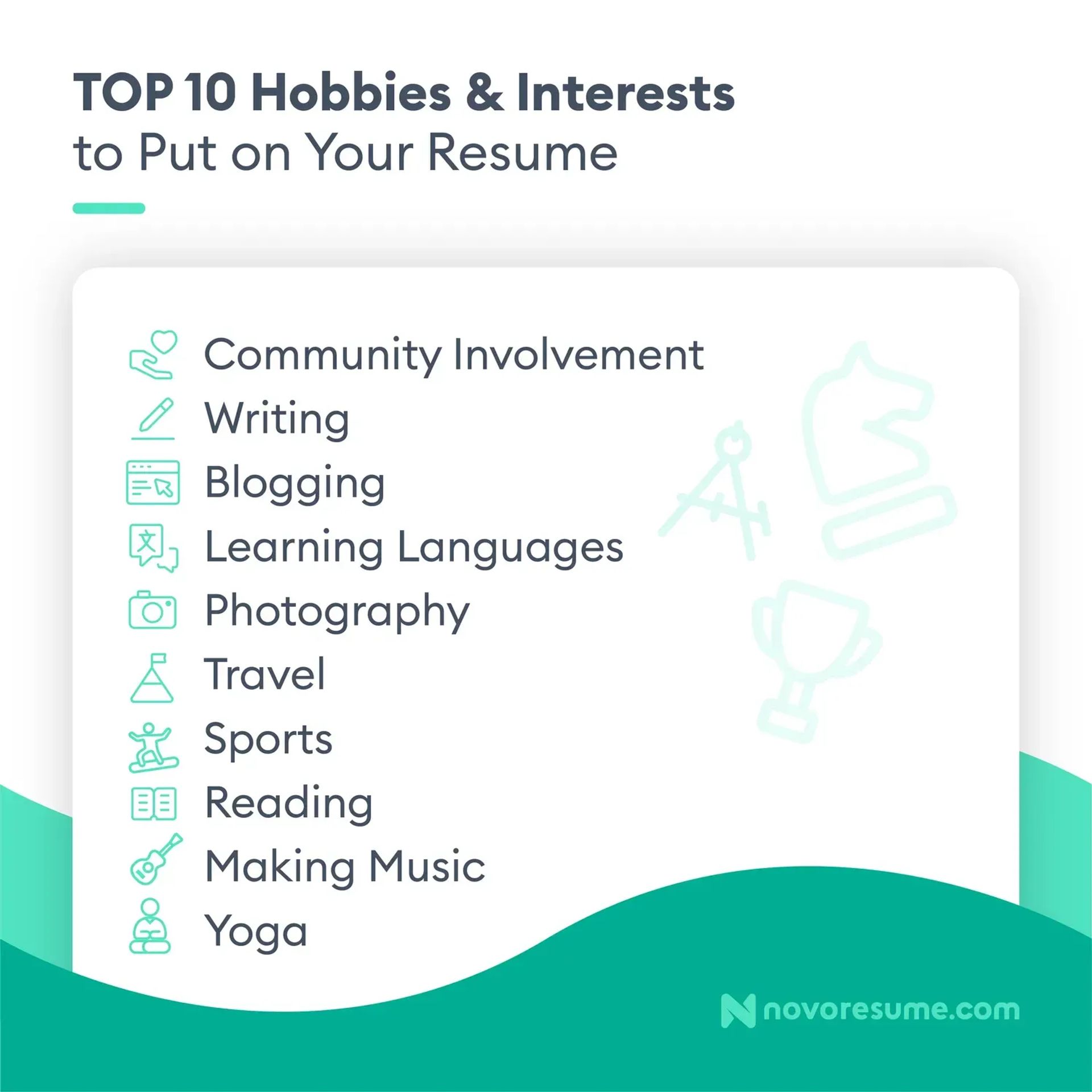 hobbies and interests to put on a resume drafts top hobbies and interests for