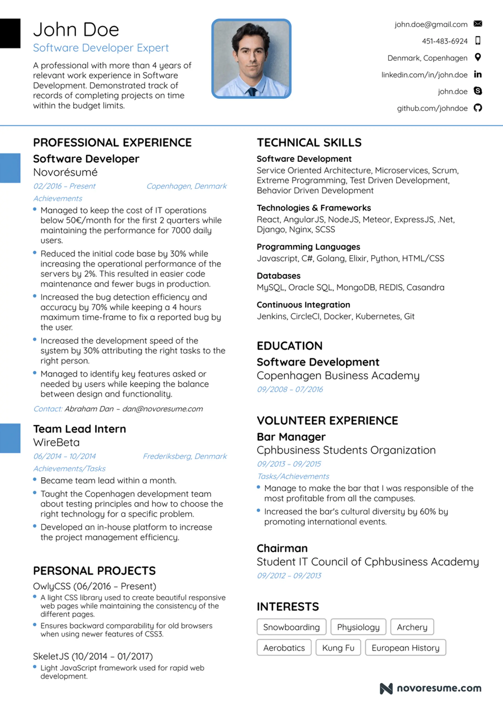 how long should a resume be drafts perfect length for
