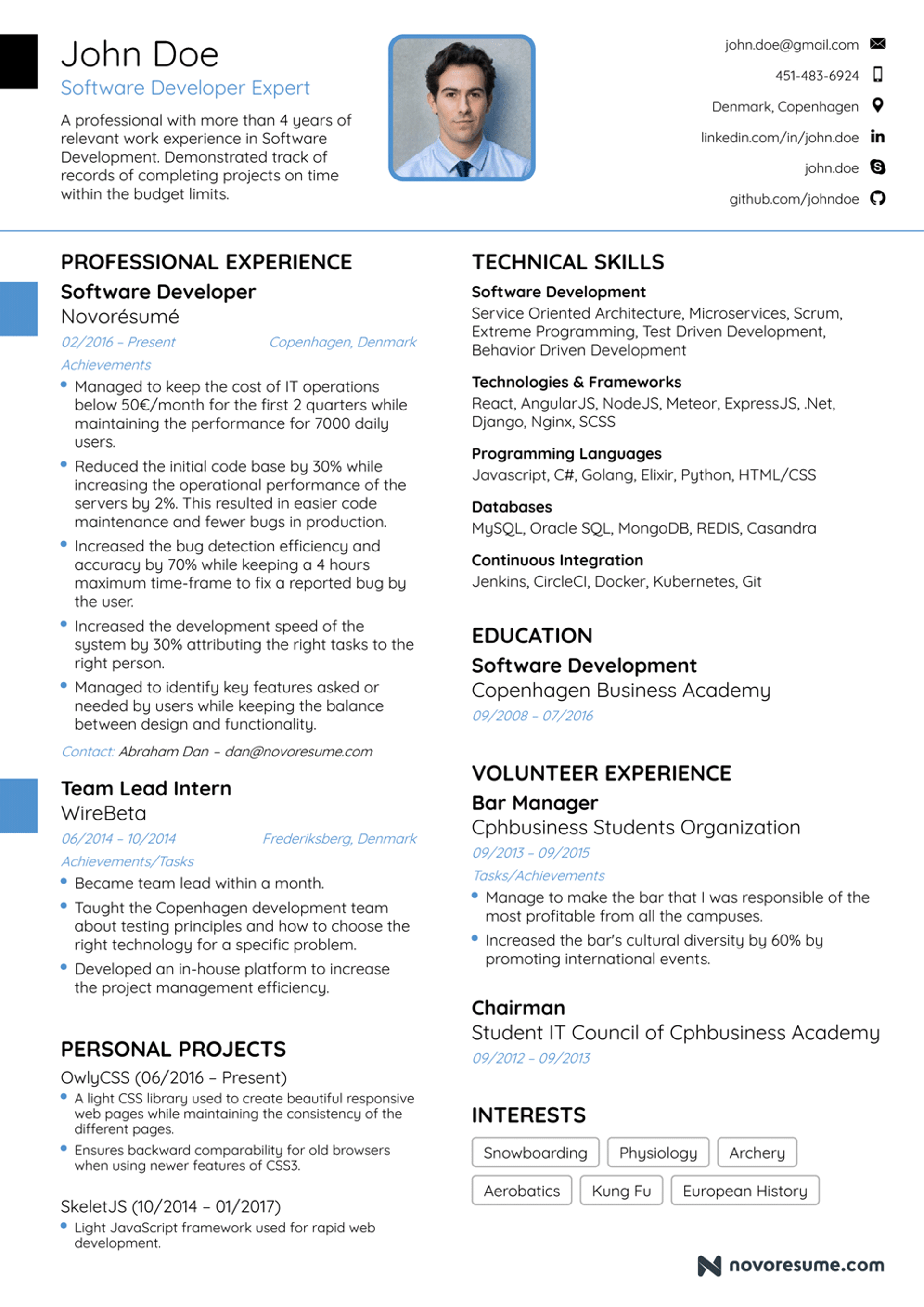how long should a resume be drafts perfect length for