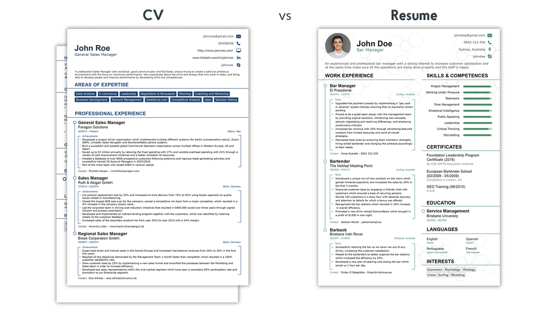 how to get your cv noticed drafts cv vs