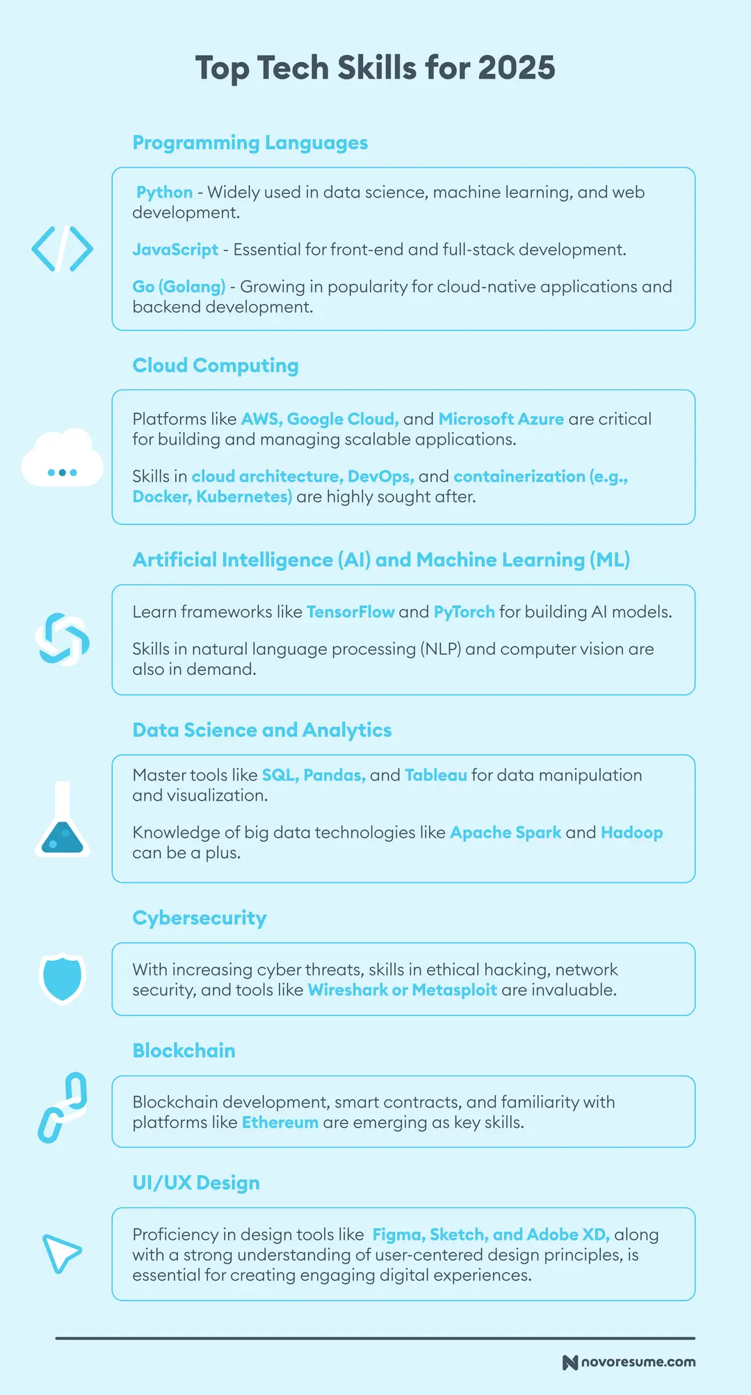 9 Tried-and-Tested Tips on How to Land a Job in Tech in 2025 | Novoresume