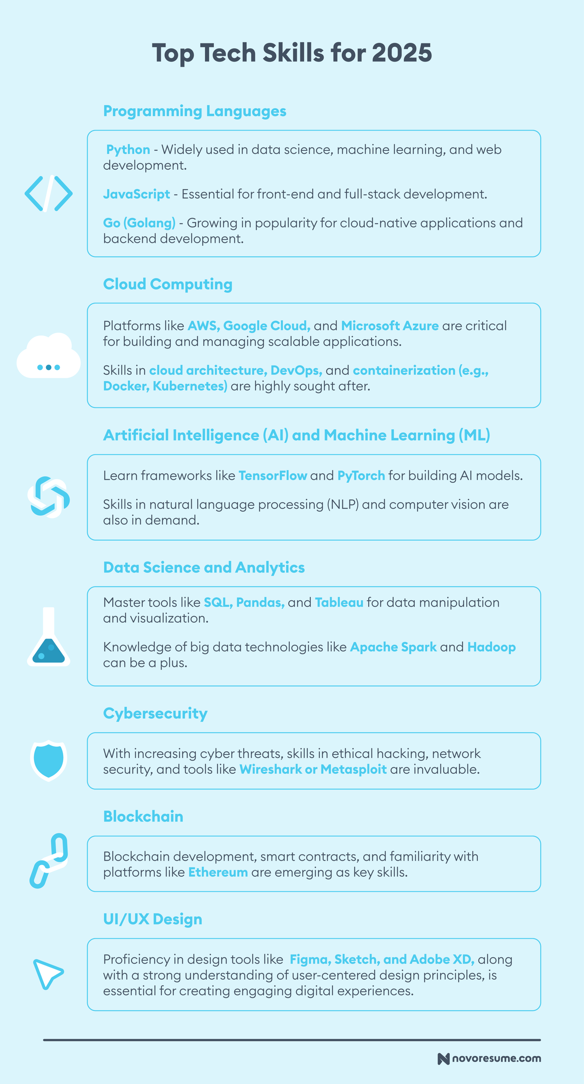 how to land job in tech drafts top tech skills in