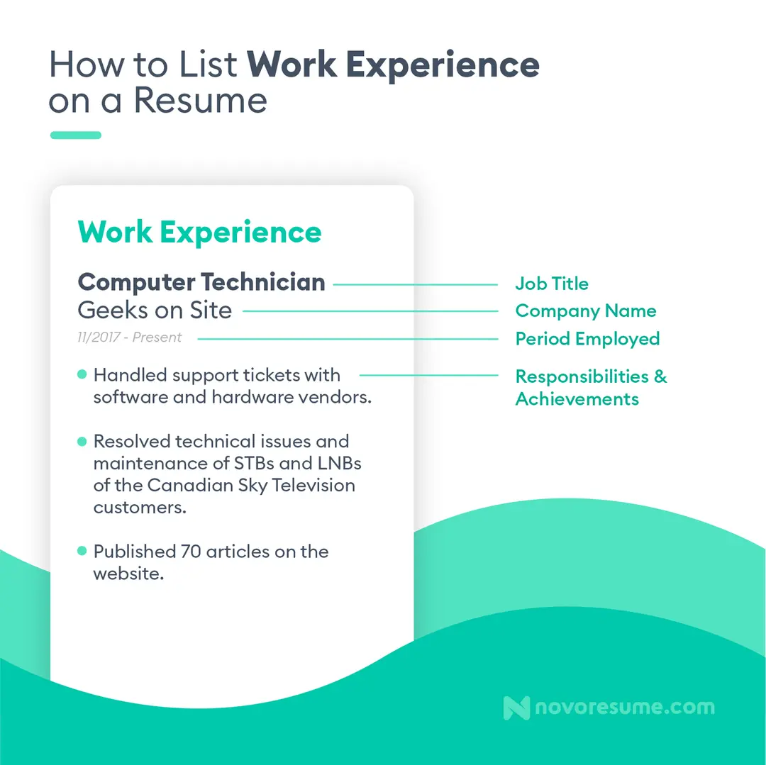 Work Experience on a Resume - How to List It Right