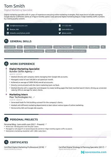 Digital Marketing CV
