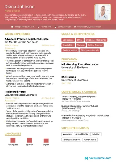 Nurse Practitioner CV