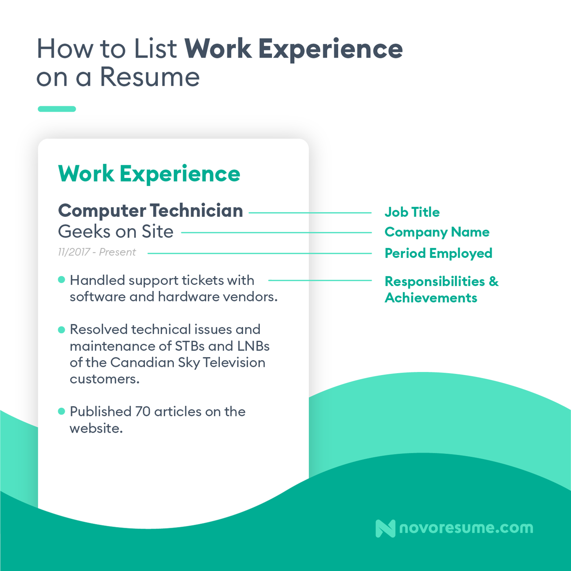 how to write a part time resume drafts how to list work experience on