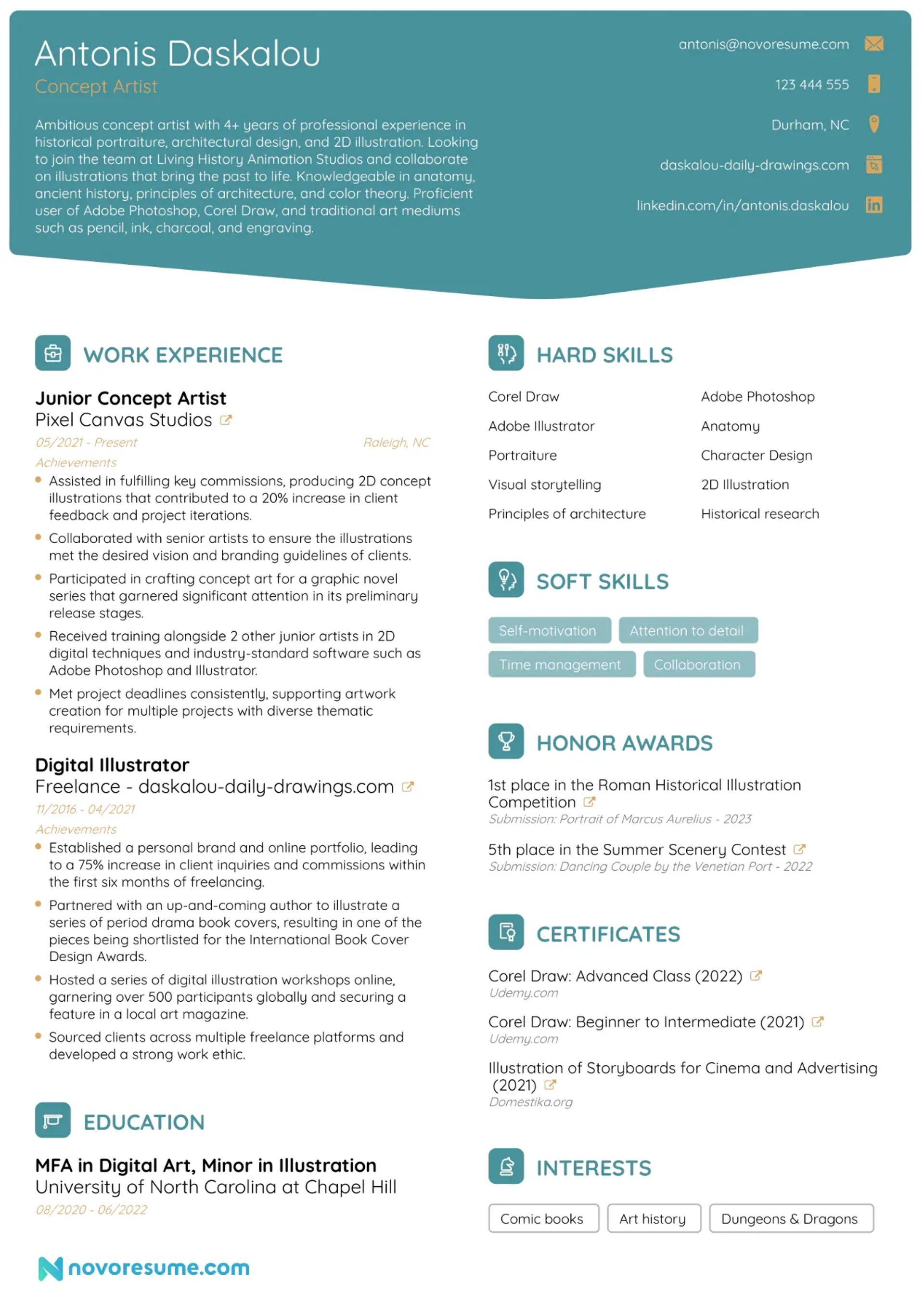 illustrator resume example drafts Illustrator Resume