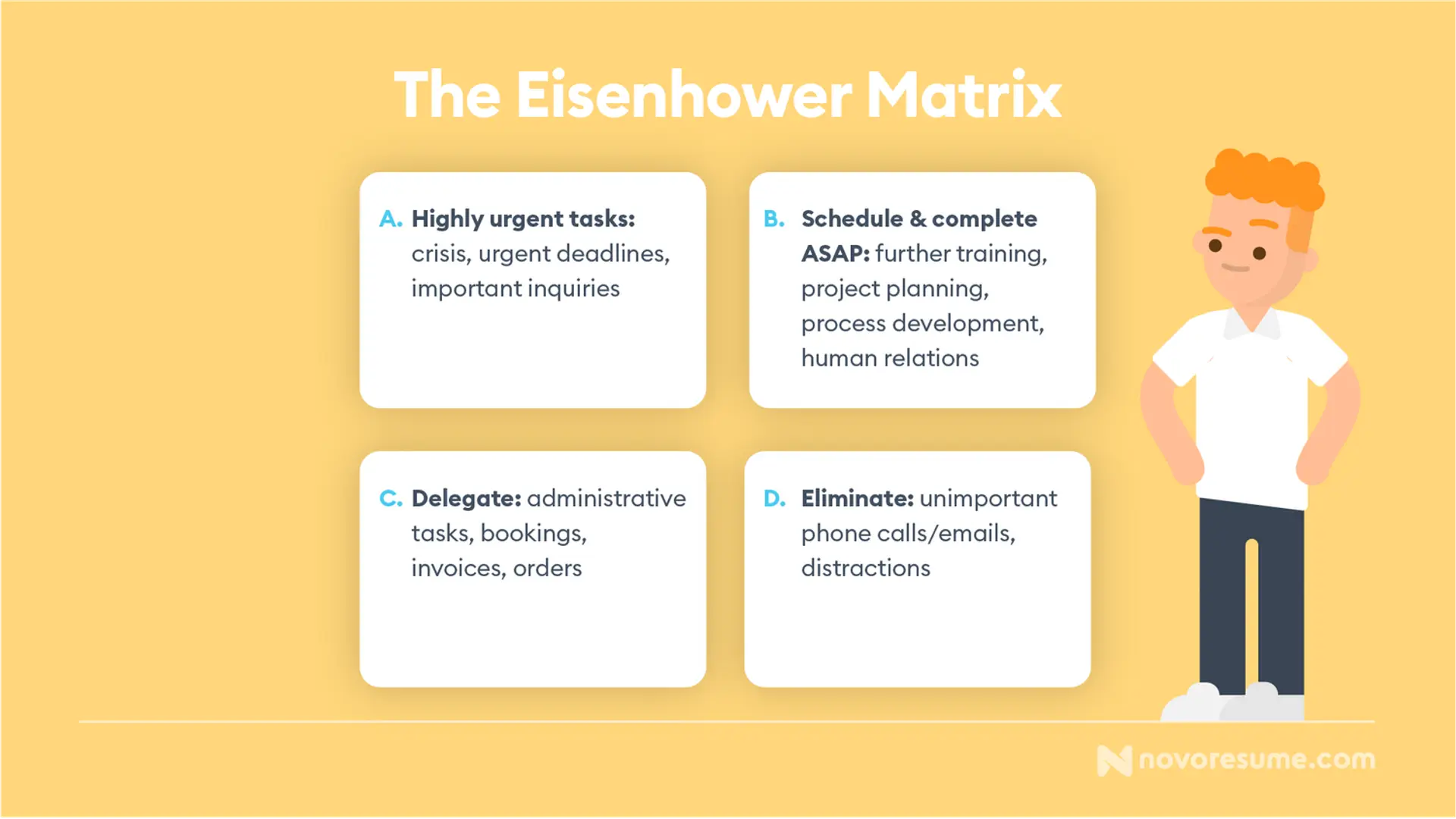 improve time management skills drafts Eisenhower